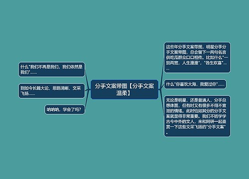 分手文案带图【分手文案温柔】