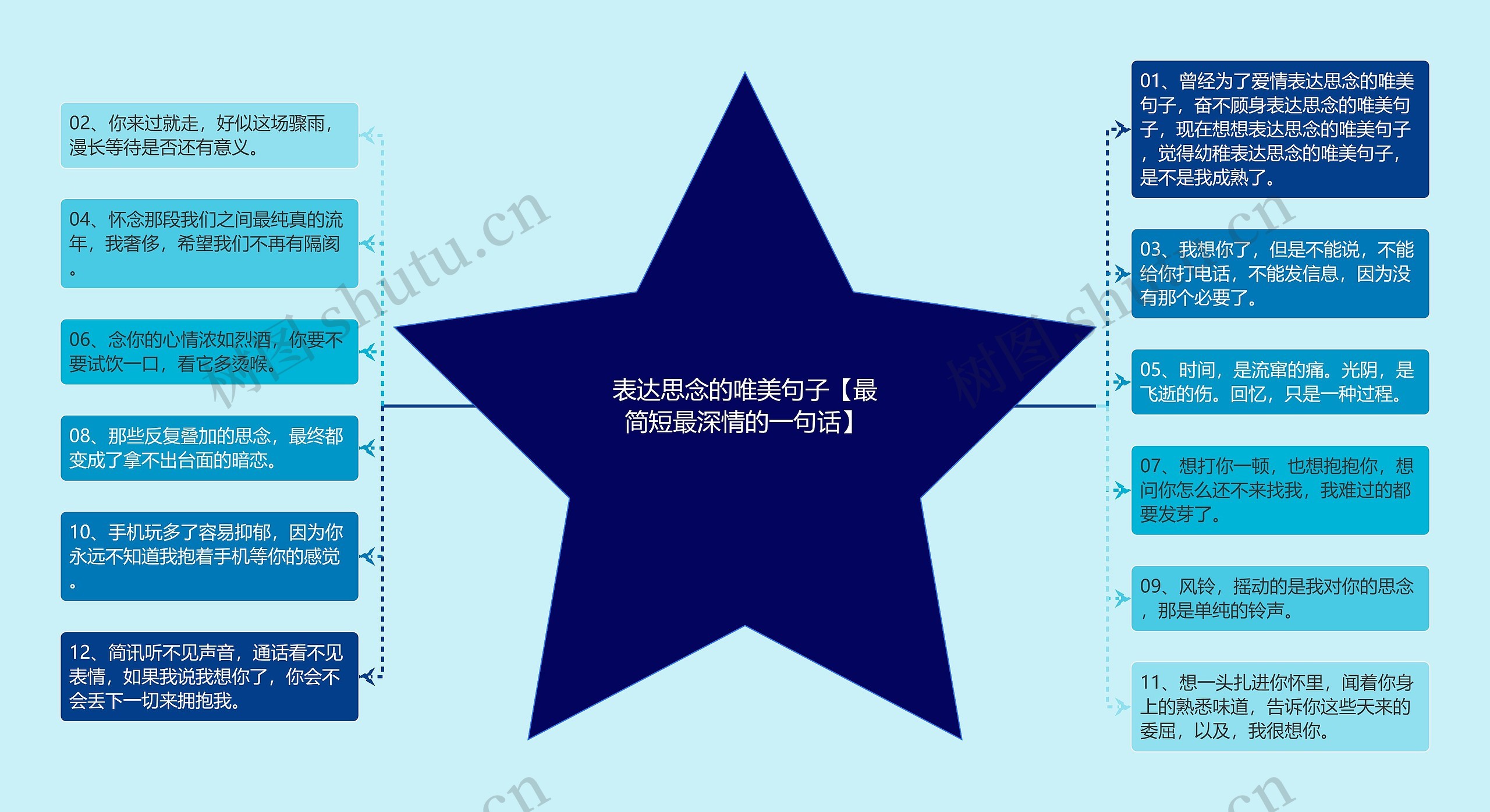 表达思念的唯美句子【最简短最深情的一句话】 表达思念的唯美句子【最简短最深情的一句话】
