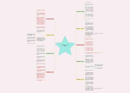 北京公园景色作文小学生精选9篇 北京公园景色作文小学生精选9篇