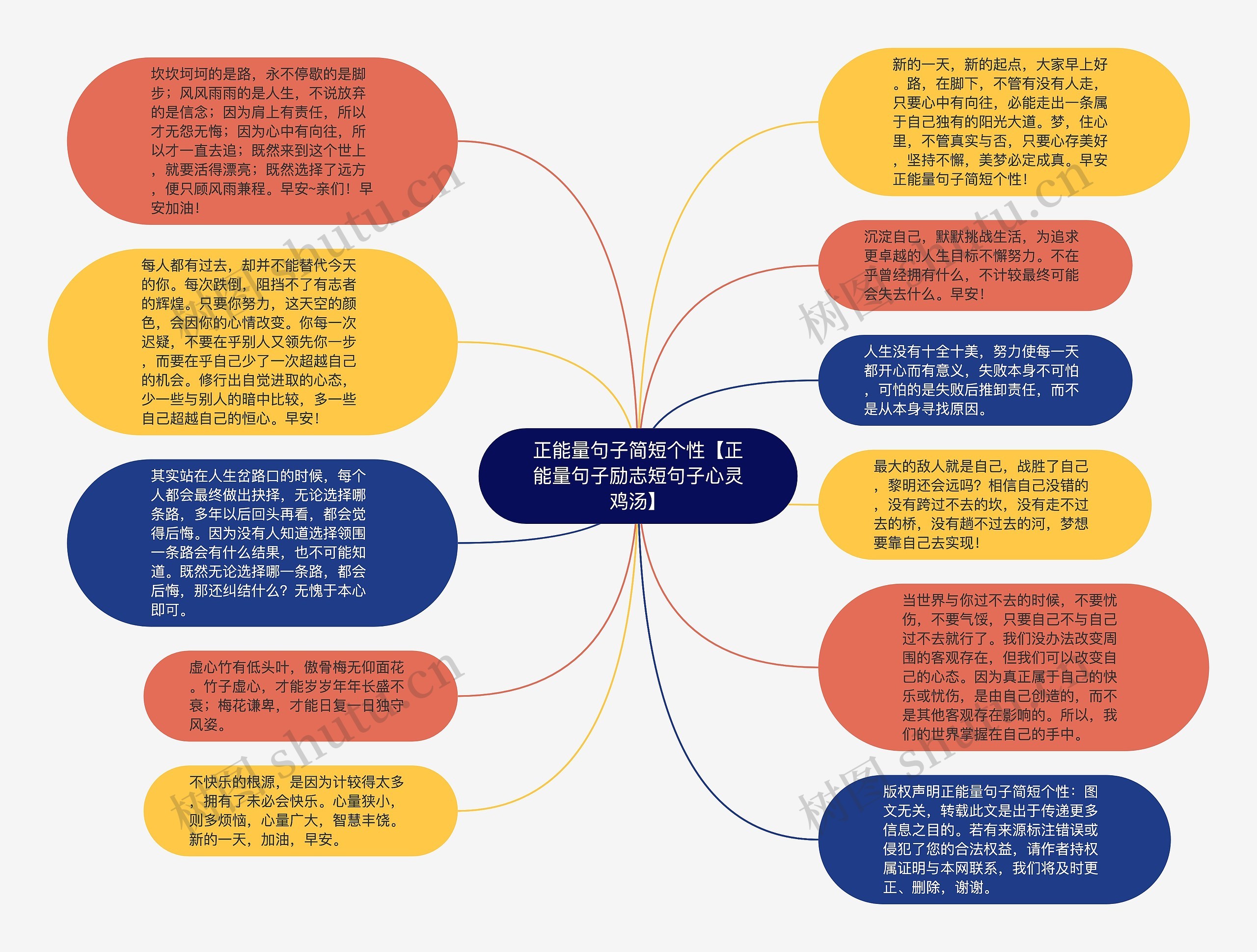 正能量句子简短个性【正能量句子励志短句子心灵鸡汤】