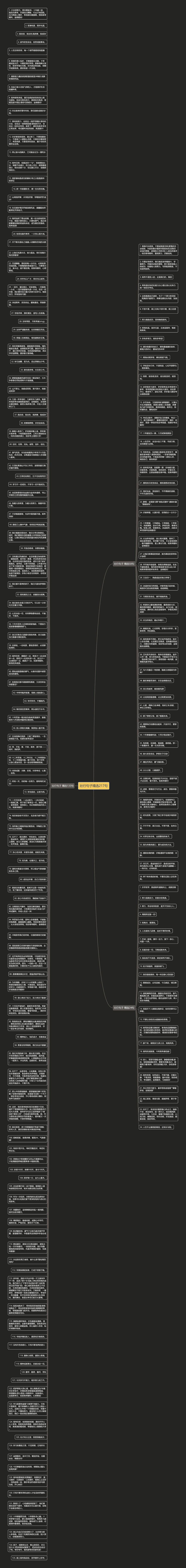壮行句子精选217句思维导图