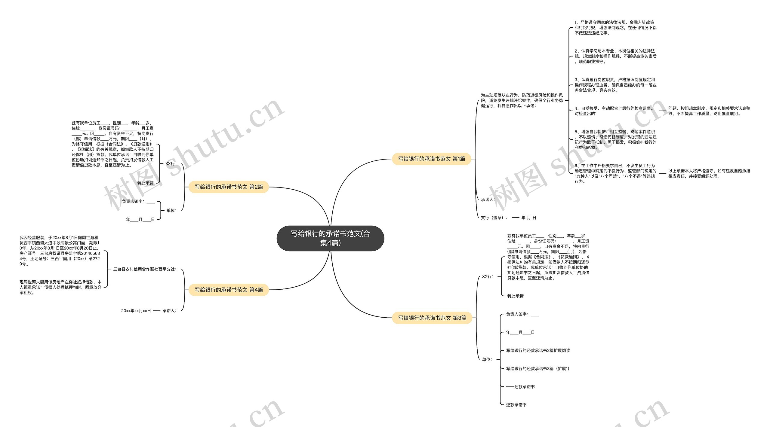 写给银行的承诺书范文(合集4篇) 写给银行的承诺书范文(合集4篇)