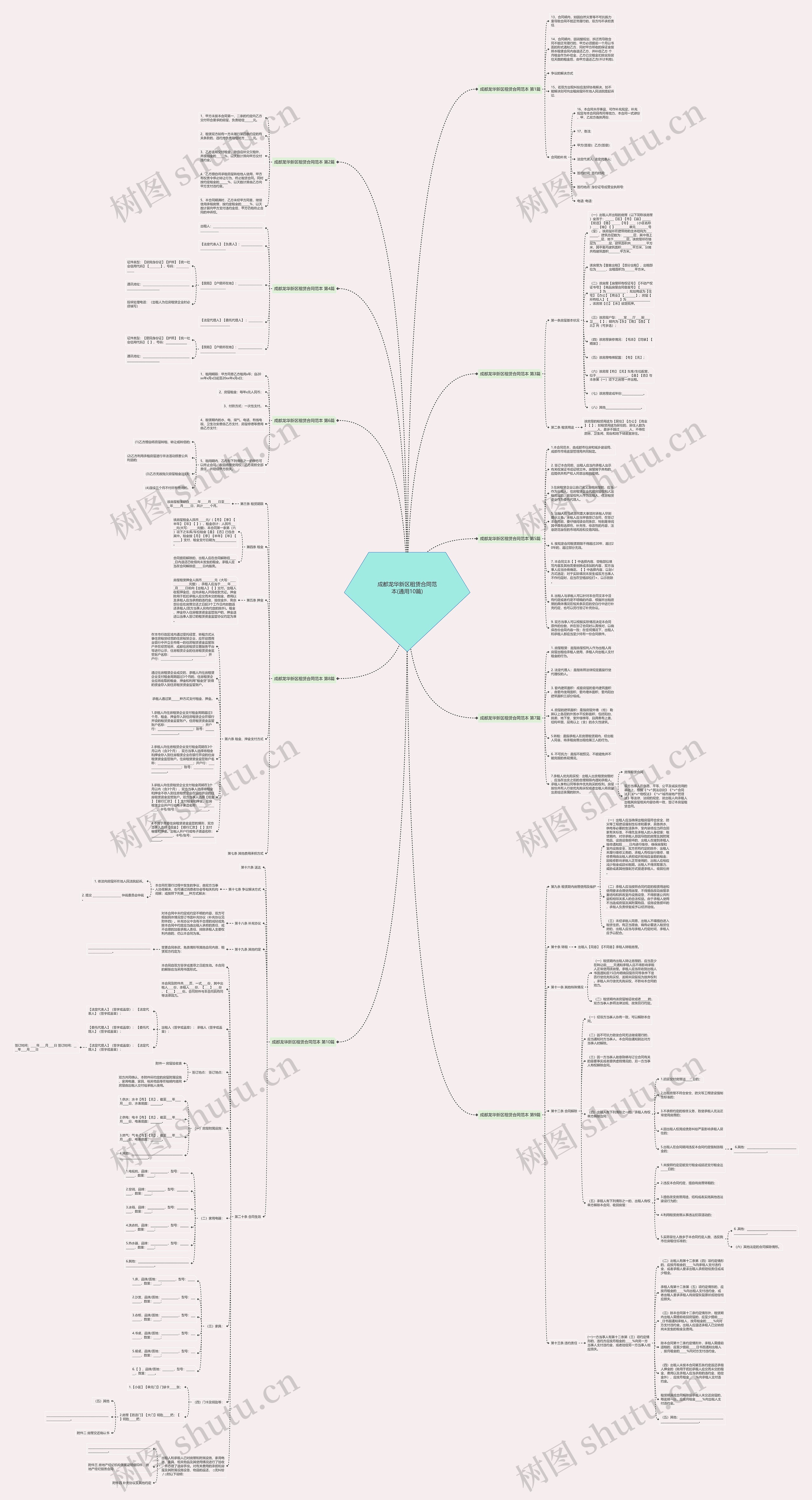 成都龙华新区租赁合同范本(通用10篇) 成都龙华新区租赁合同范本(通用10篇)