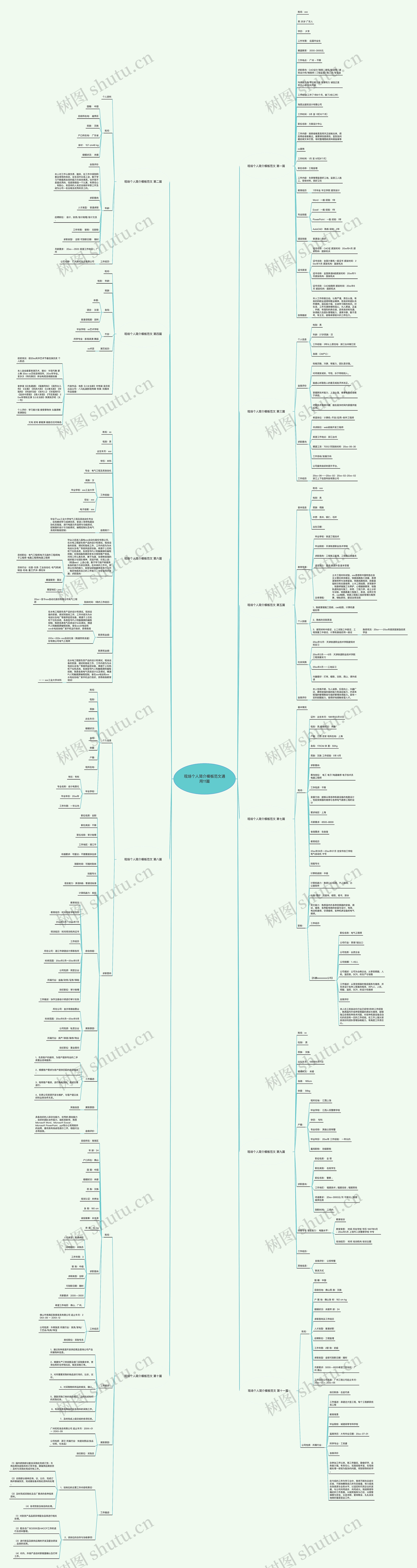现场个人简介模板范文通用11篇 现场个人简介模板范文通用11篇