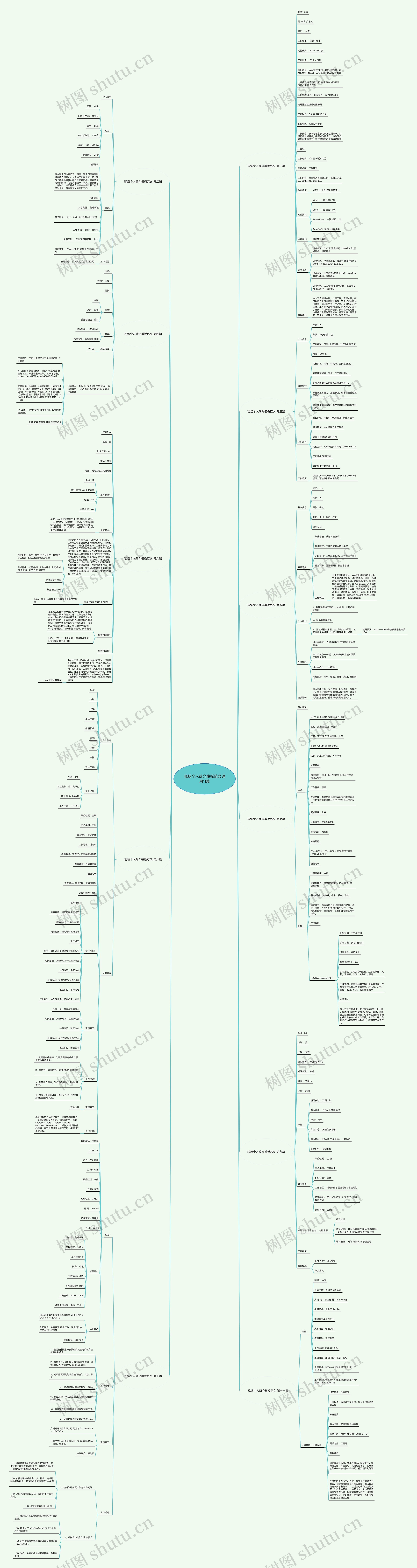 现场个人简介范文通用11篇思维导图
