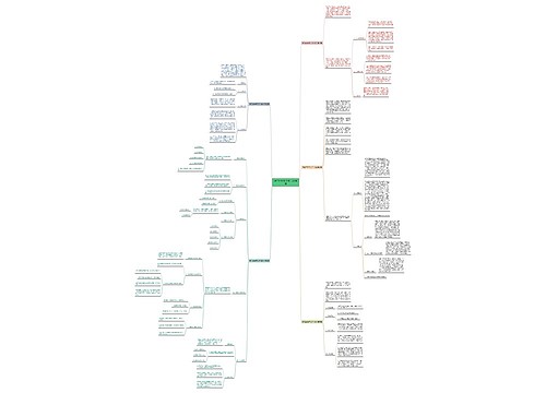 珠宝2016年工作计划共5篇