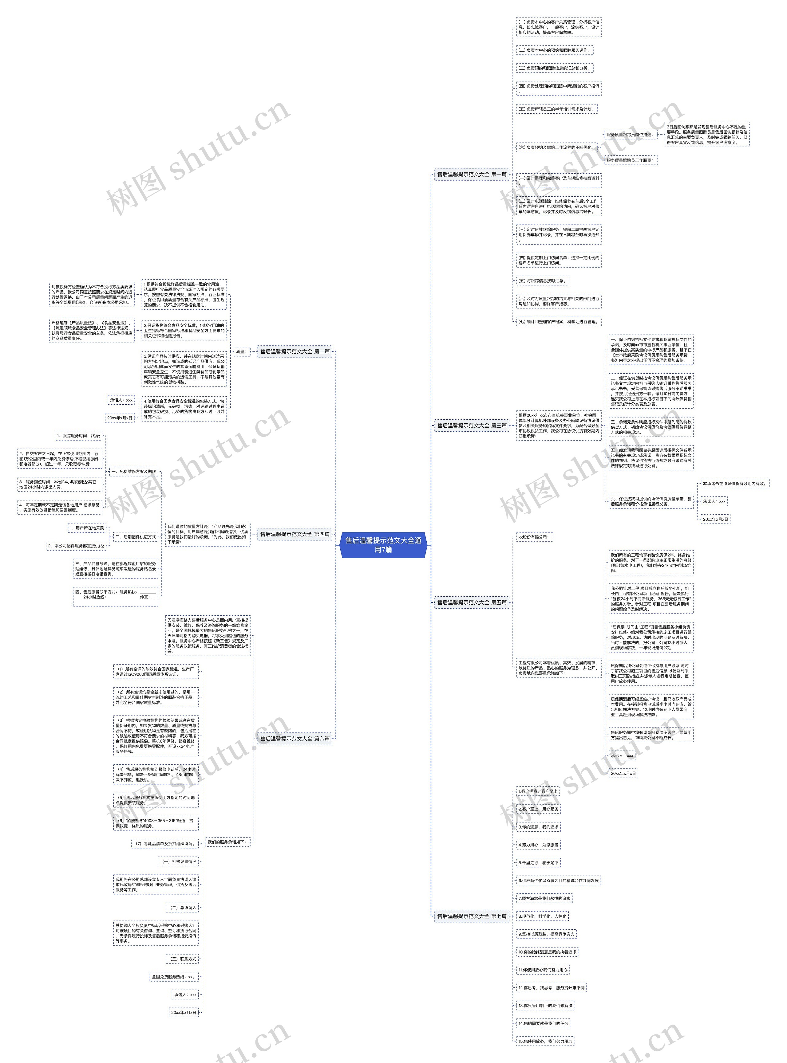 售后温馨提示范文大全通用7篇 售后温馨提示范文大全通用7篇