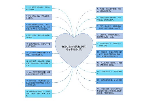 友情心寒的句子(友情破裂的句子说说心情)