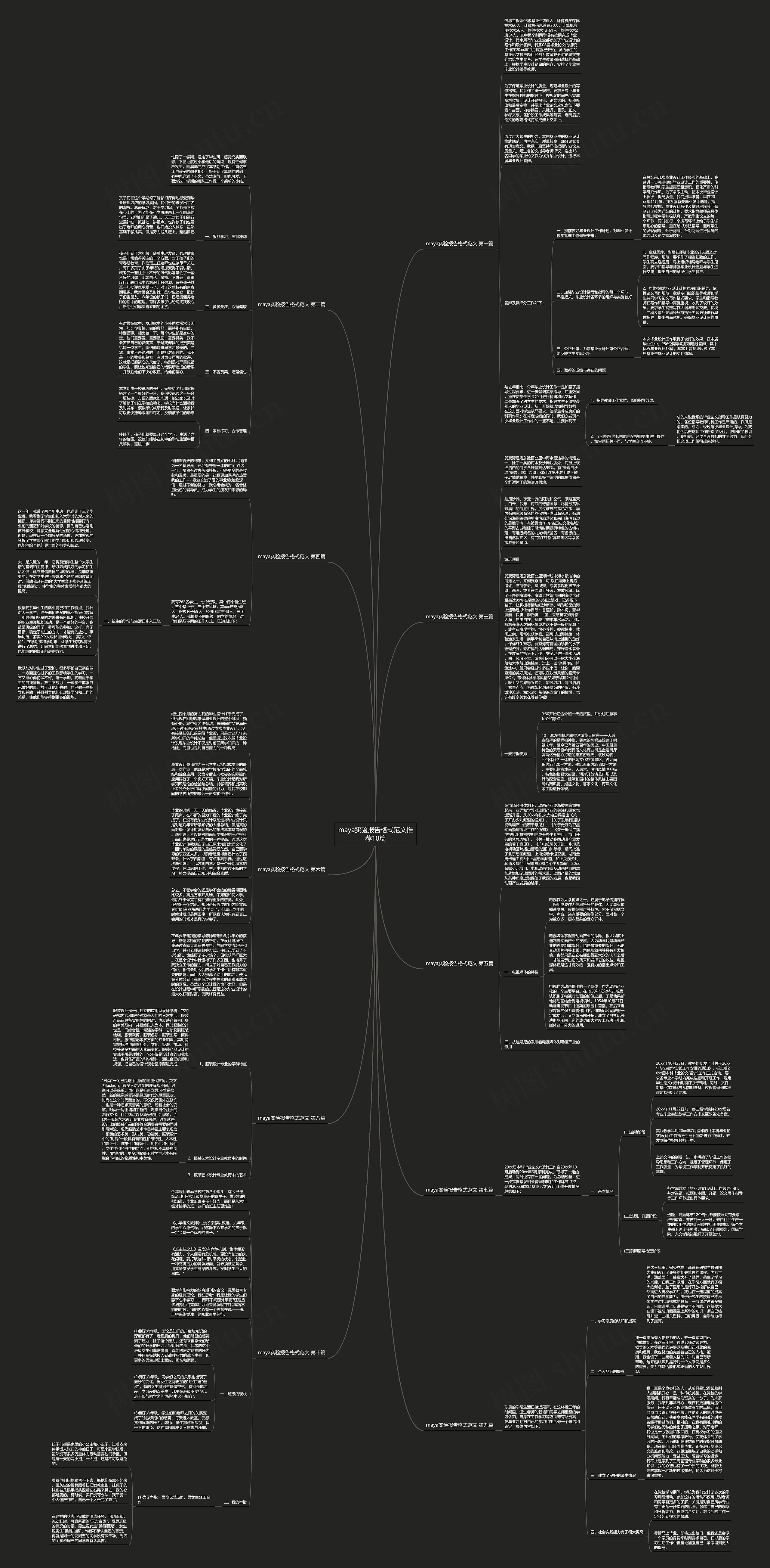 maya实验报告格式范文推荐10篇思维导图