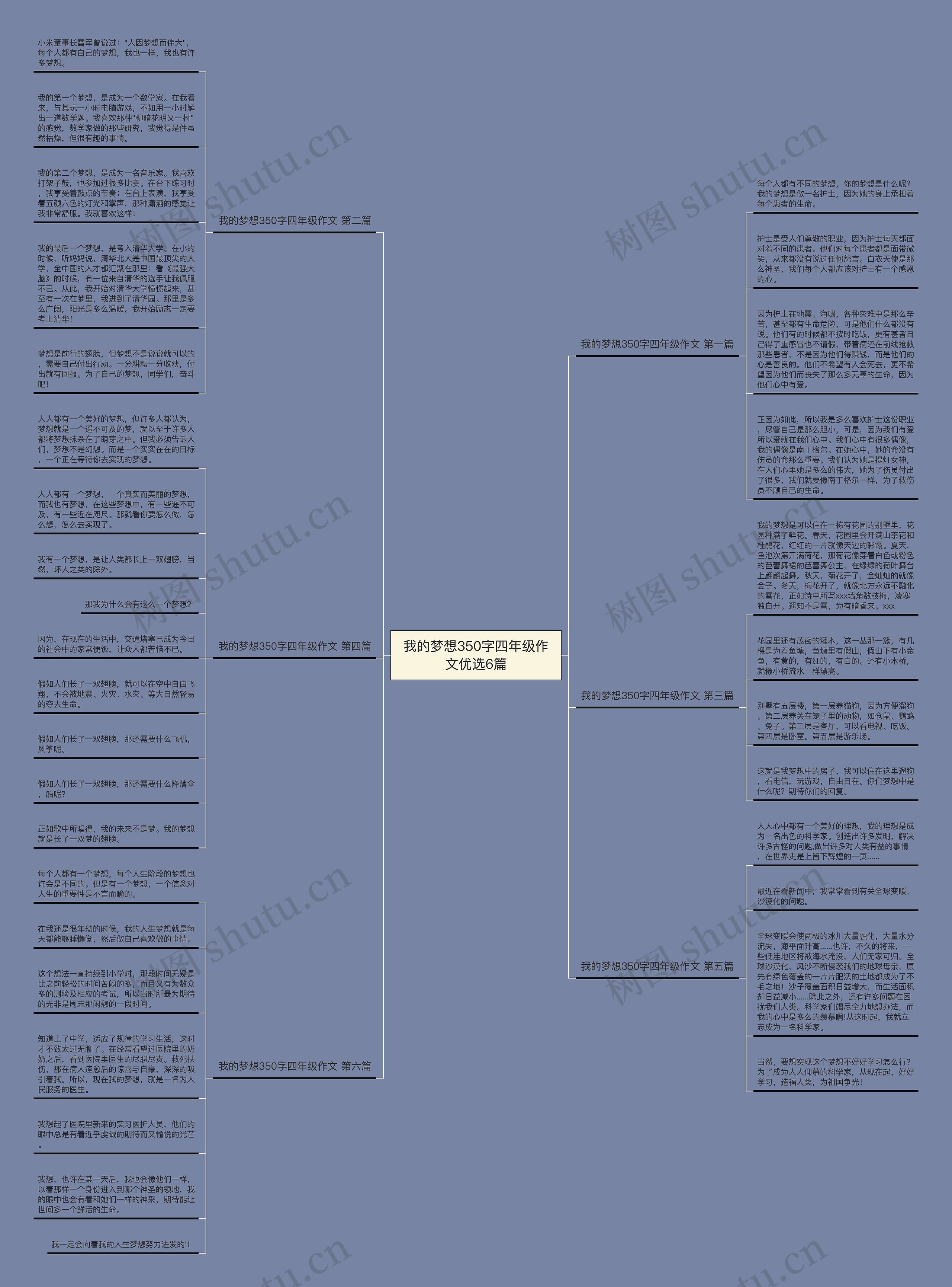 我的梦想350字四年级作文优选6篇 我的梦想350字四年级作文优选6篇