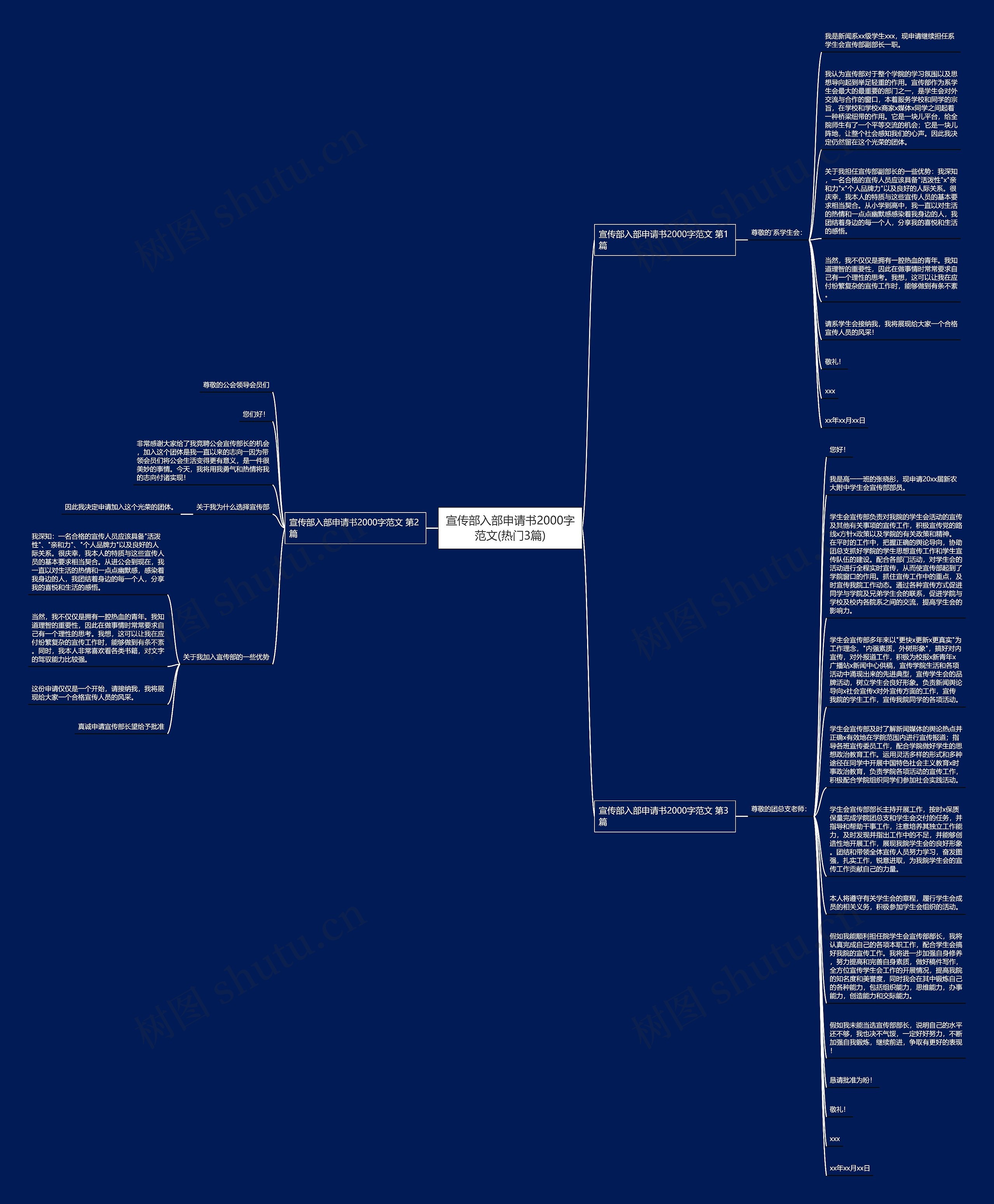 宣传部入部申请书2000字范文(热门3篇)思维导图
