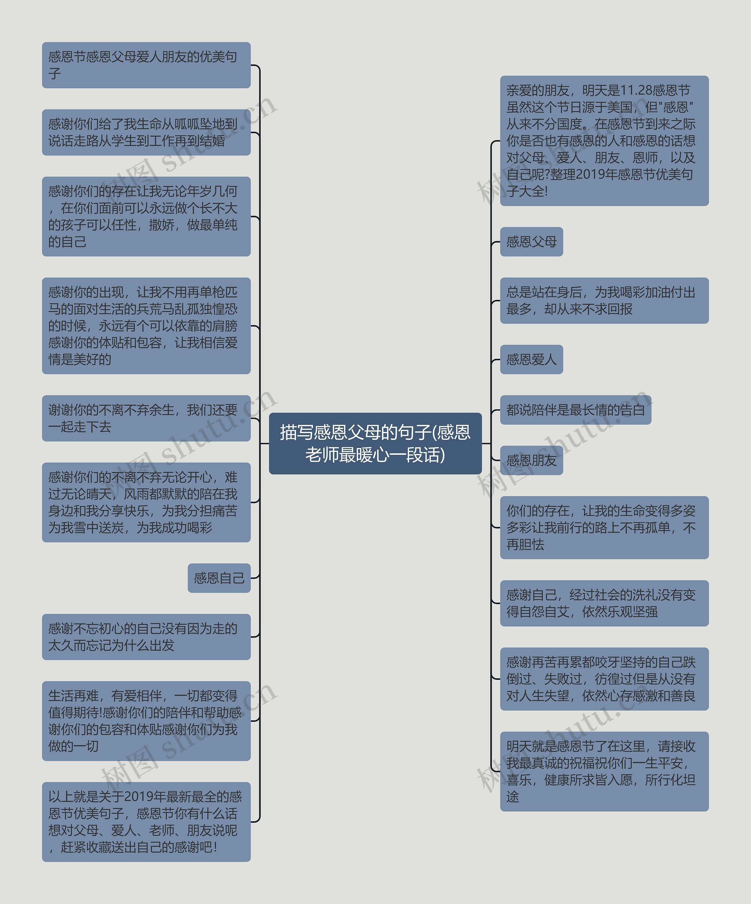 描写感恩父母的句子(感恩老师最暖心一段话)