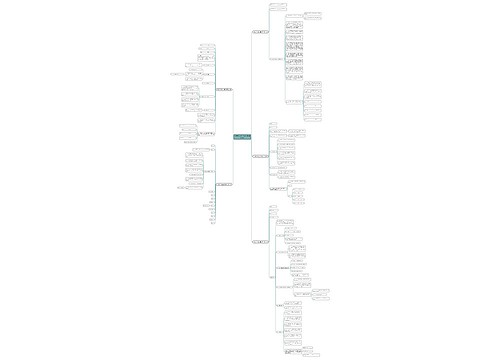 木皮外协加工合同范本(精选5篇) 木皮外协加工合同范本(精选5篇)