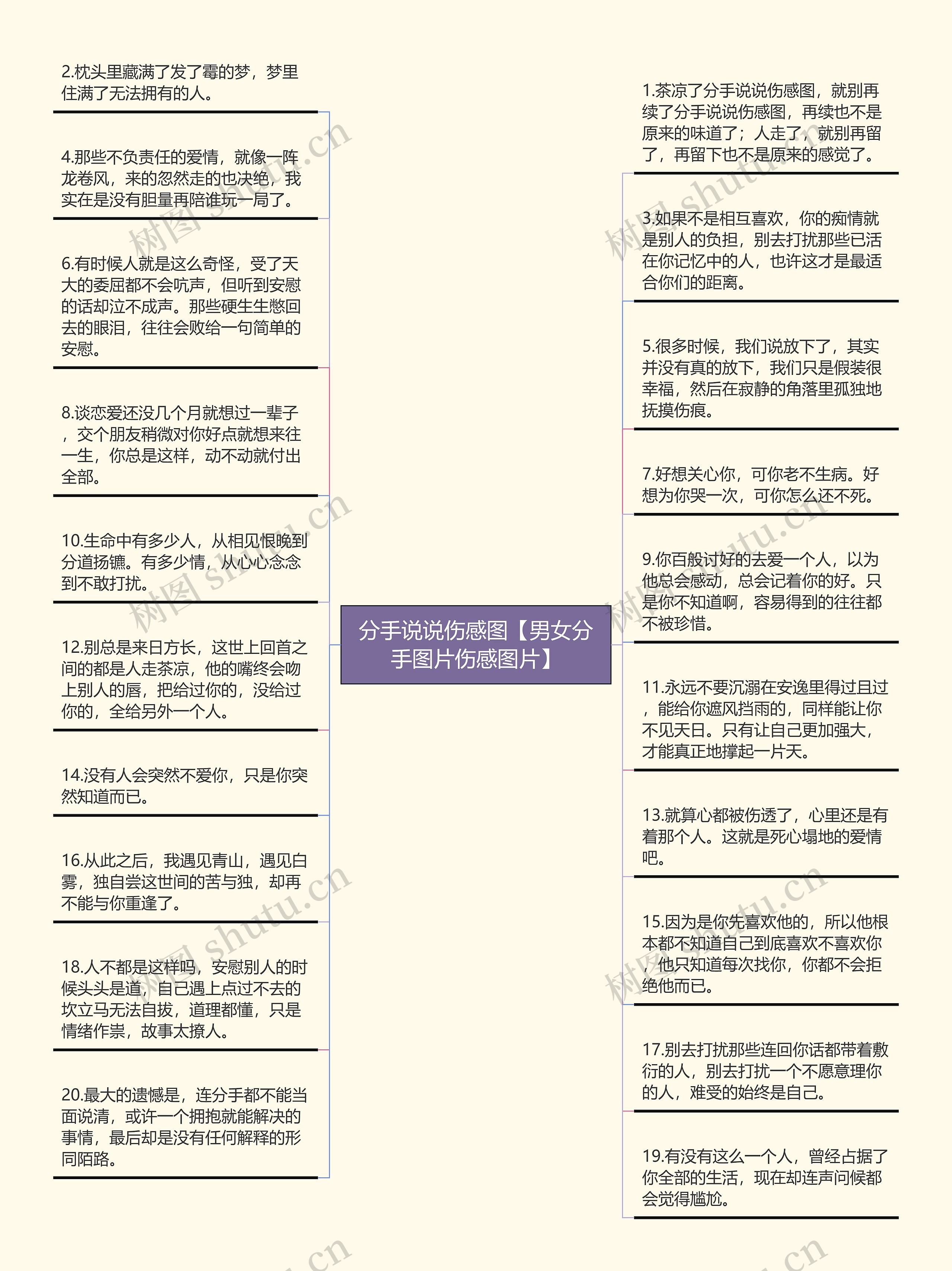 分手说说伤感图【男女分手图片伤感图片】
