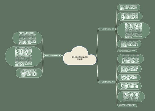 孩子生活方面的小说作文(优选3篇) 孩子生活方面的小说作文(优选3篇)
