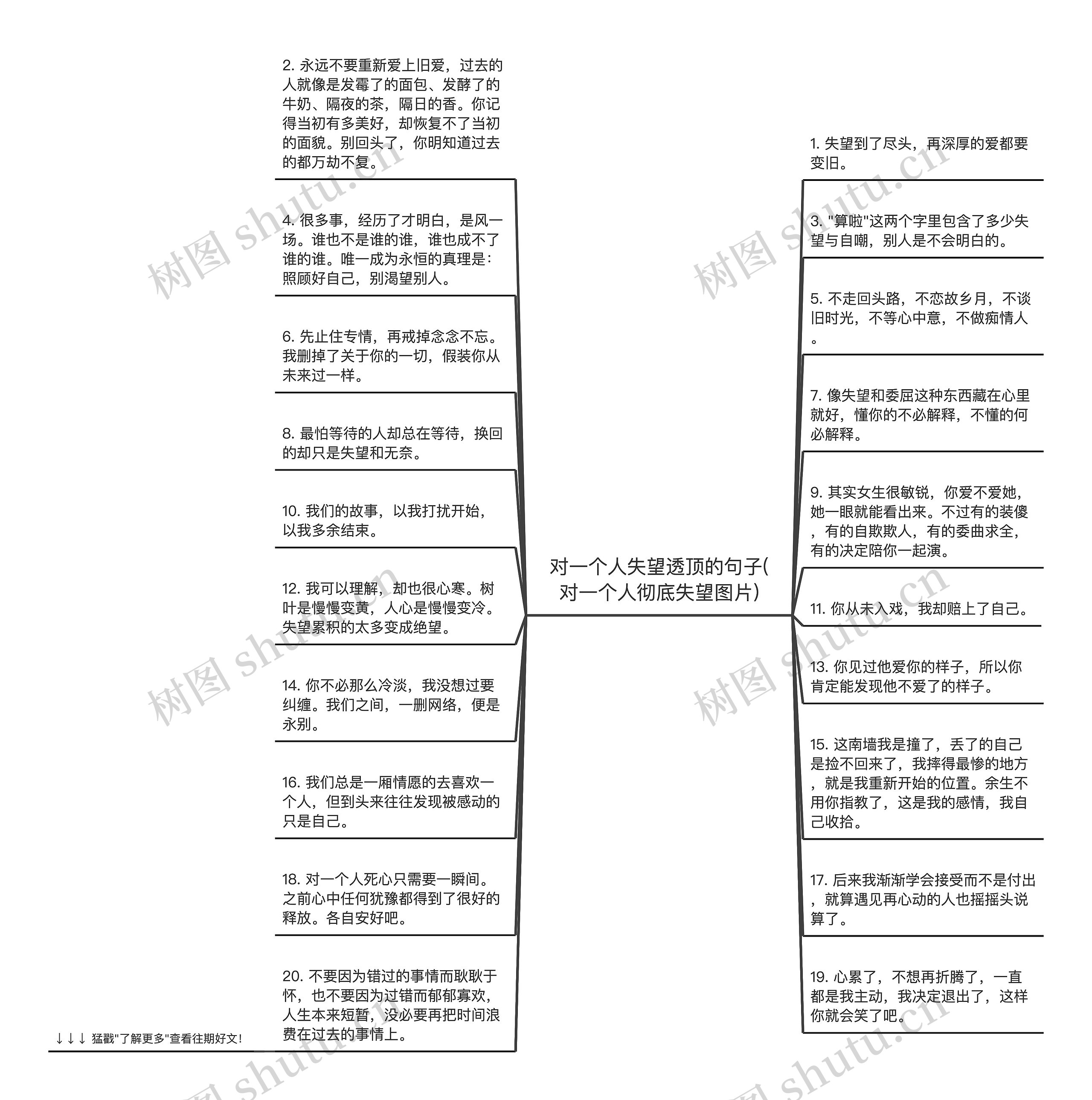 对一个人失望透顶的句子(对一个人彻底失望图片)