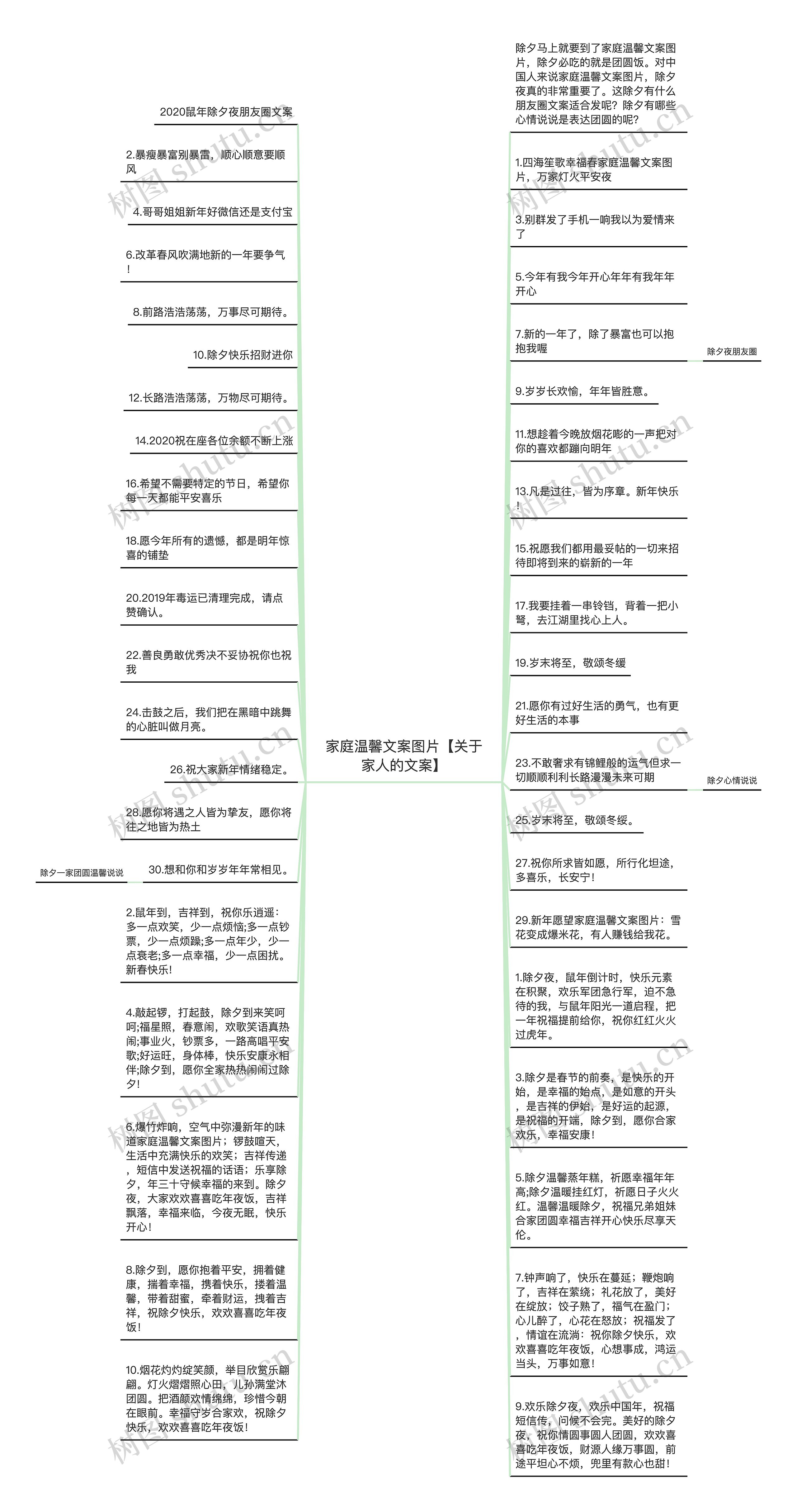 家庭温馨文案图片【关于家人的文案】