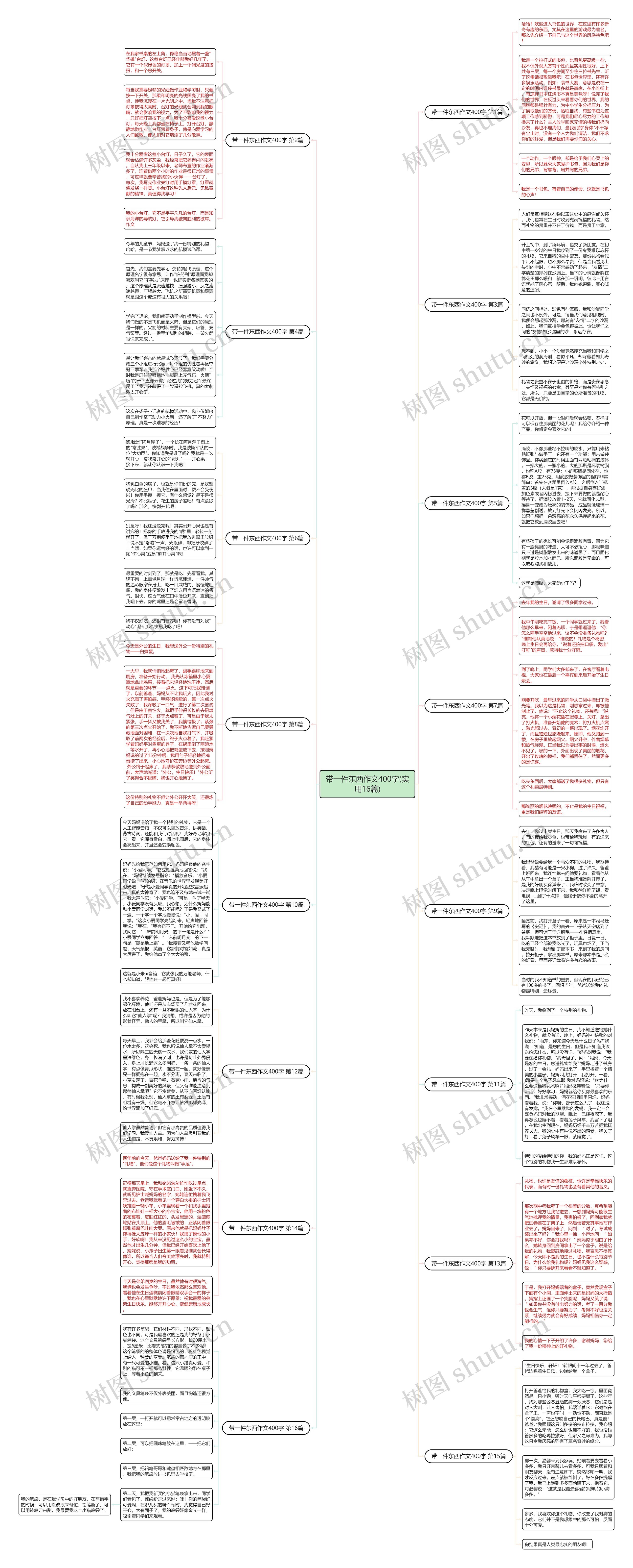 带一件东西作文400字(实用16篇) 带一件东西作文400字(实用16篇)