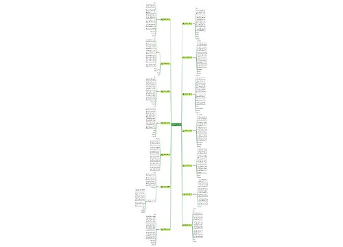 四年级作文给妈妈的一封信600字14篇