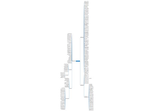 表示价格很优惠的句子 表示价格很优惠的句子