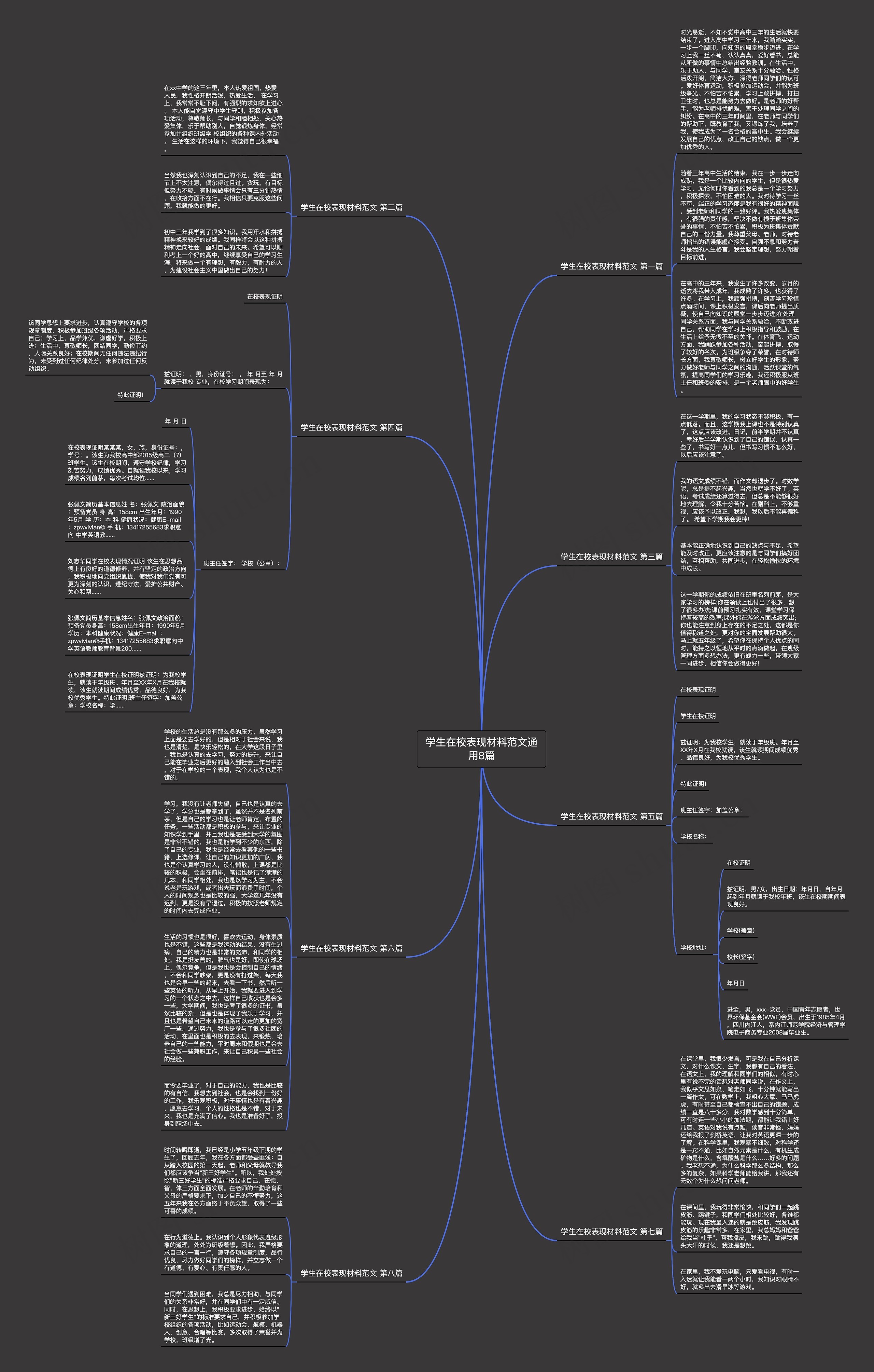 学生在校表现材料范文通用8篇思维导图