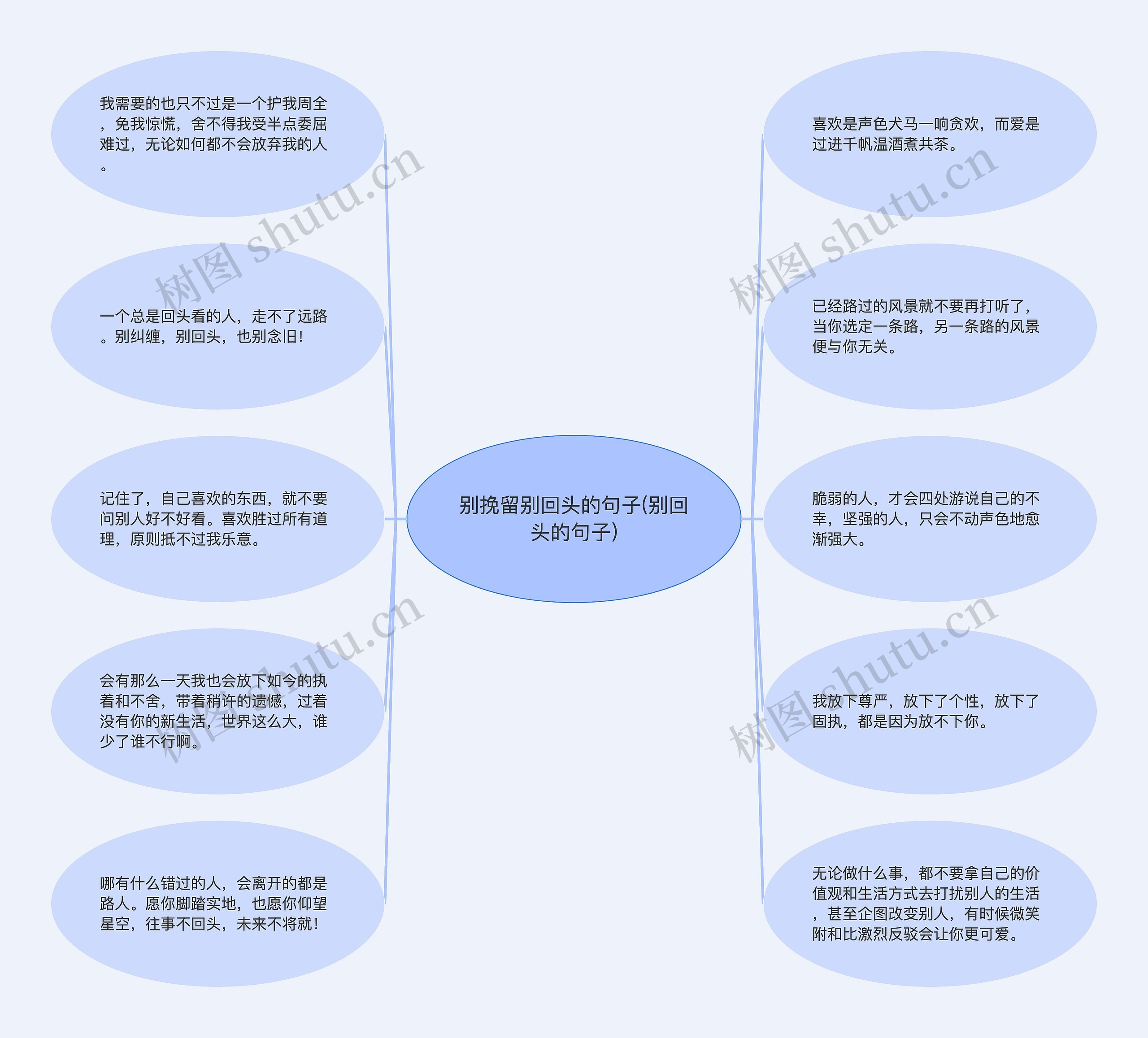 别挽留别回头的句子(别回头的句子)