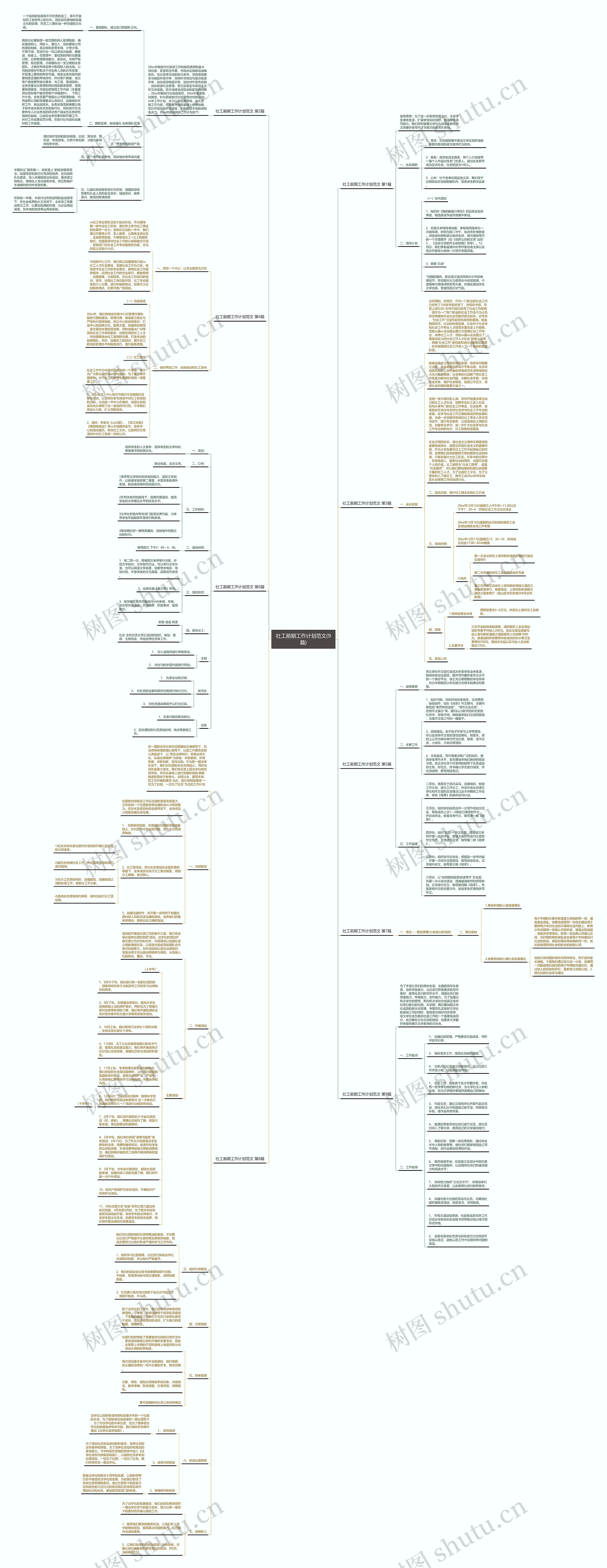 社工前期工作计划范文(9篇)