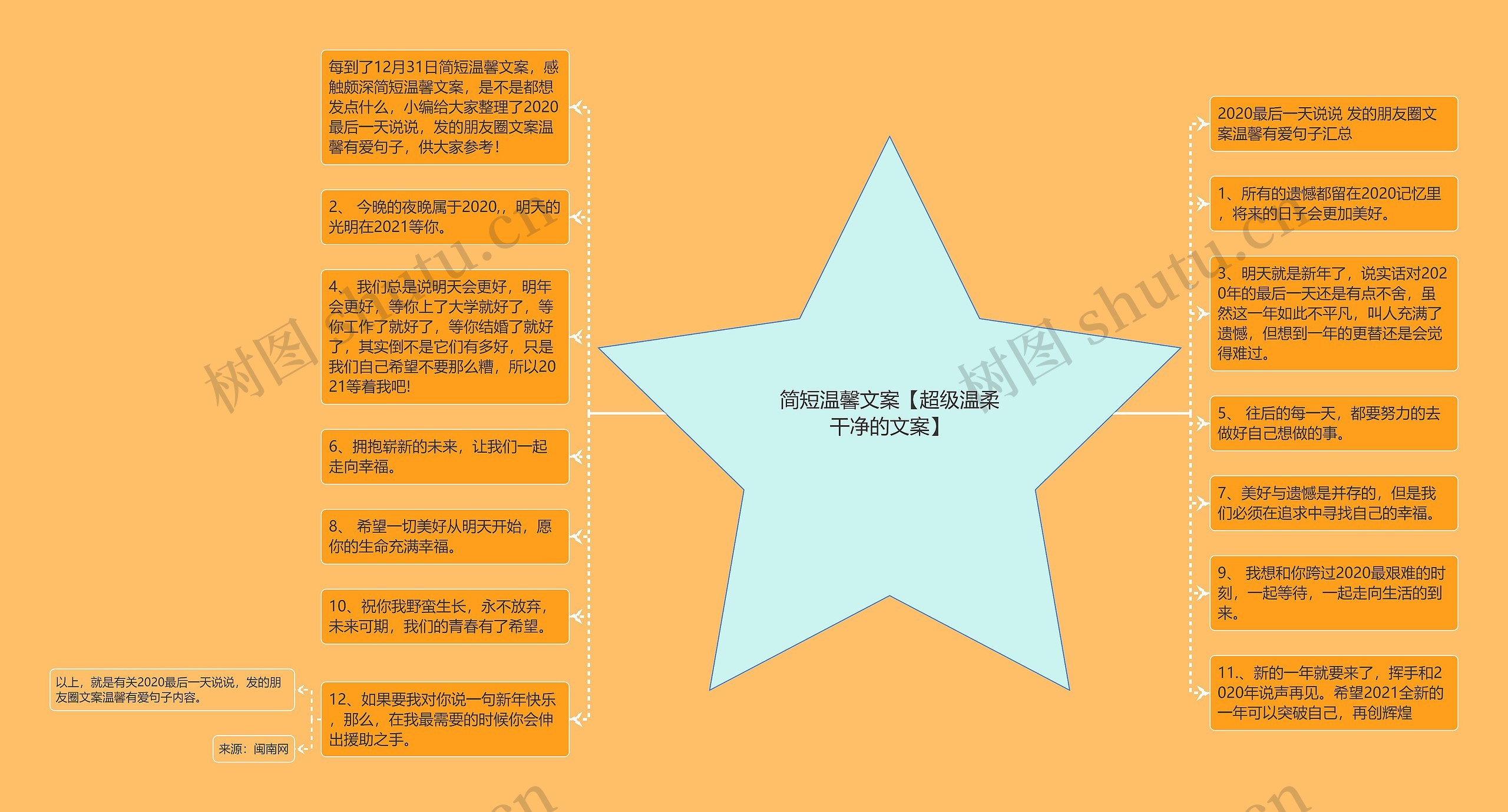 简短温馨文案【超级温柔干净的文案】 简短温馨文案【超级温柔干净的文案】