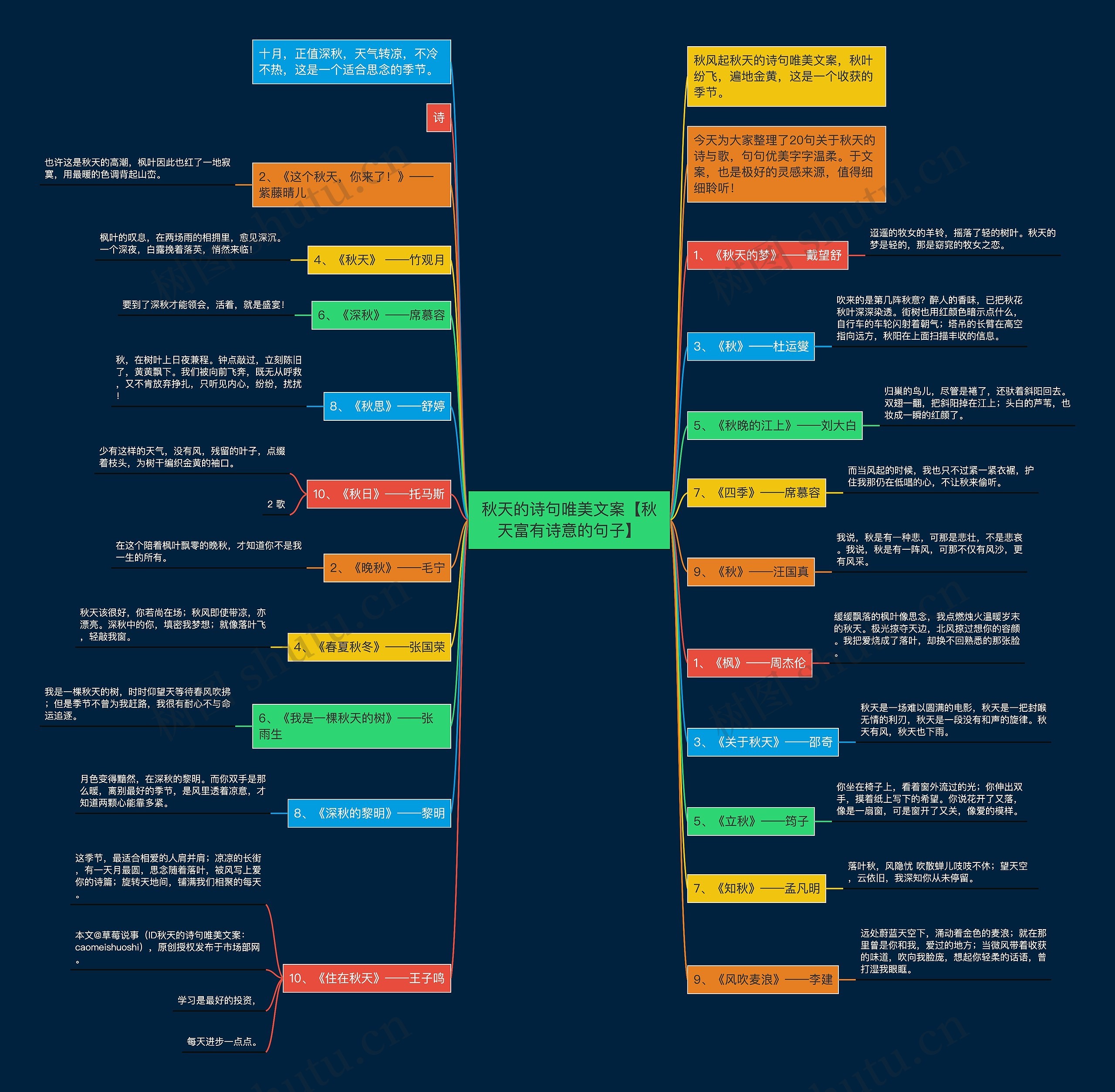 秋天的诗句唯美文案【秋天富有诗意的句子】 秋天的诗句唯美文案【秋天富有诗意的句子】