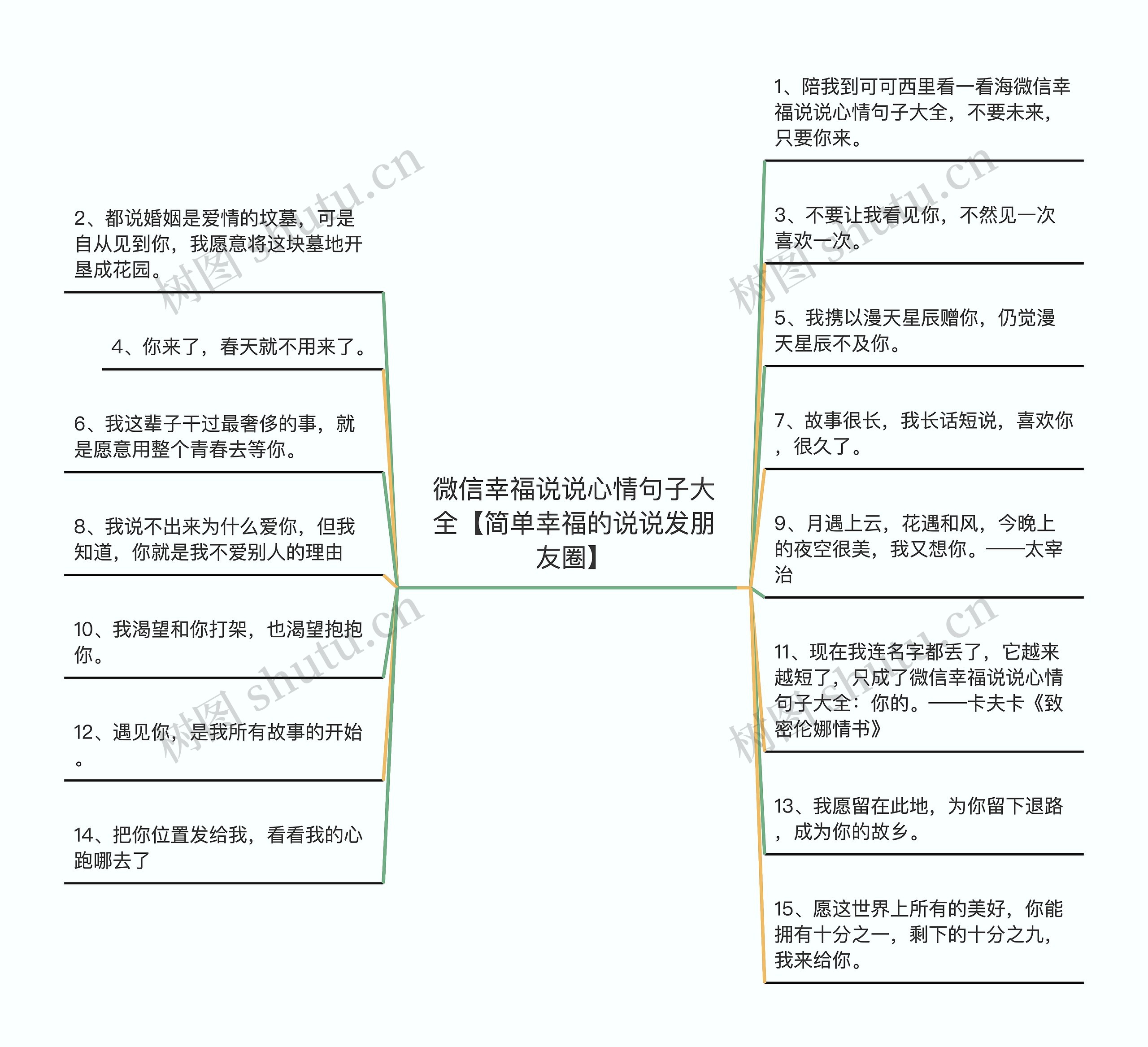 微信幸福说说心情句子大全【简单幸福的说说发朋友圈】 微信幸福说说心情句子大全【简单幸福的说说发朋友圈】