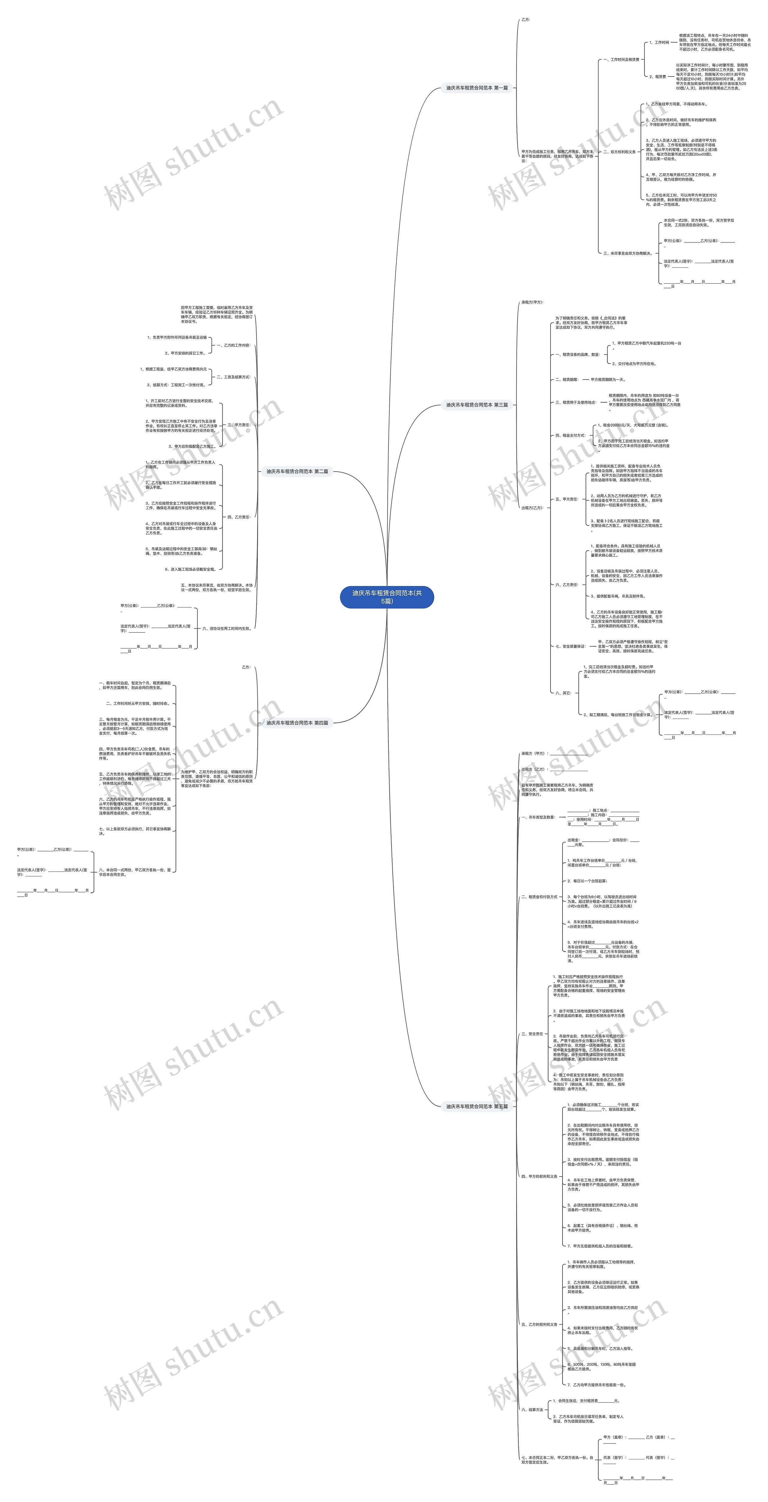 迪庆吊车租赁合同范本(共5篇)思维导图