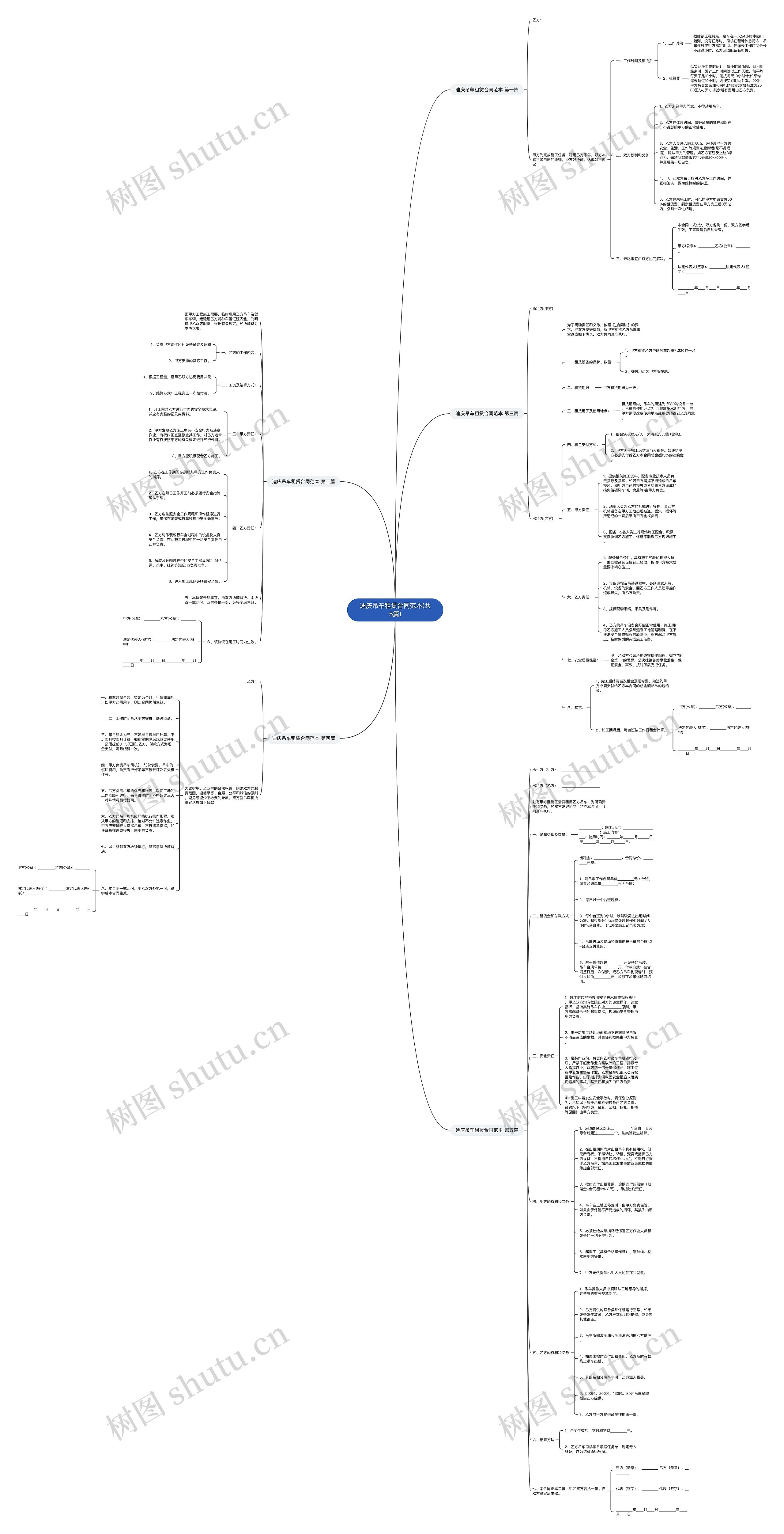 迪庆吊车租赁合同范本(共5篇) 迪庆吊车租赁合同范本(共5篇)