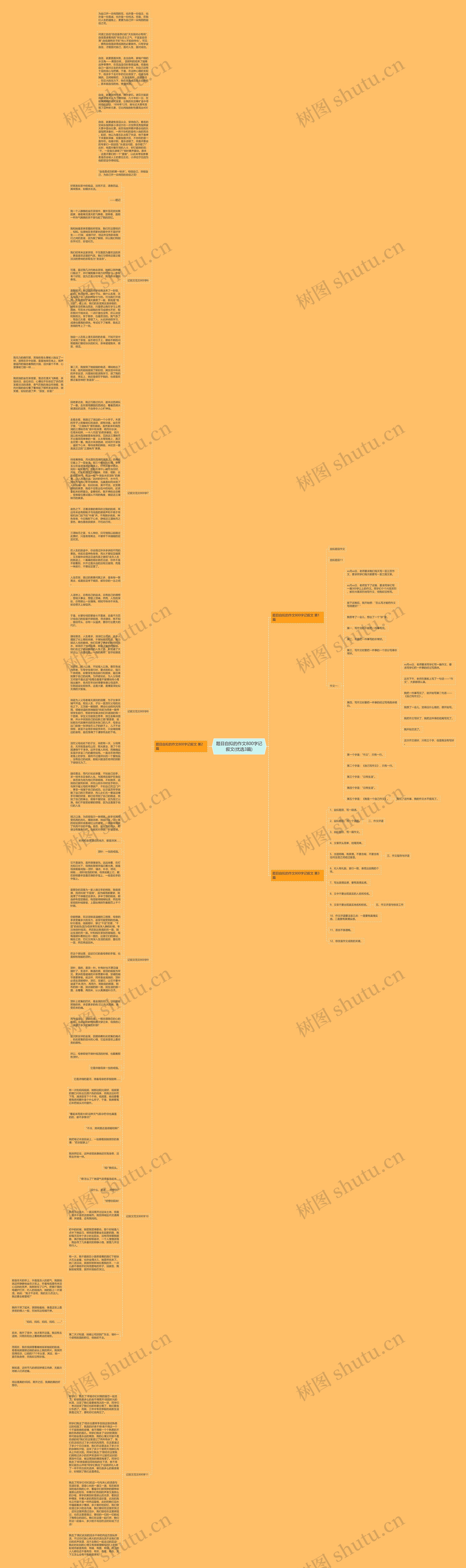 题目自拟的作文800字记叙文(优选3篇)思维导图