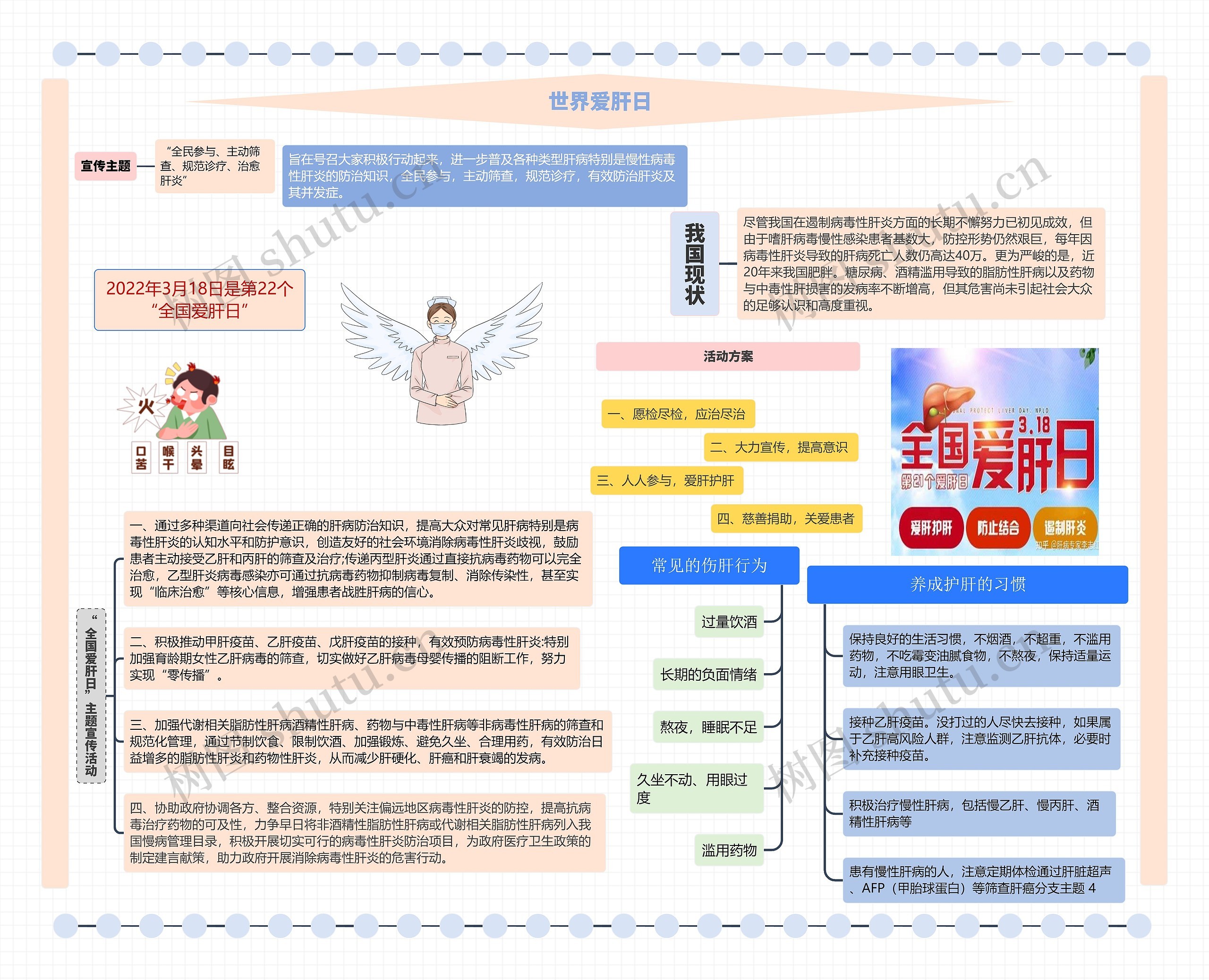 全国爱肝日