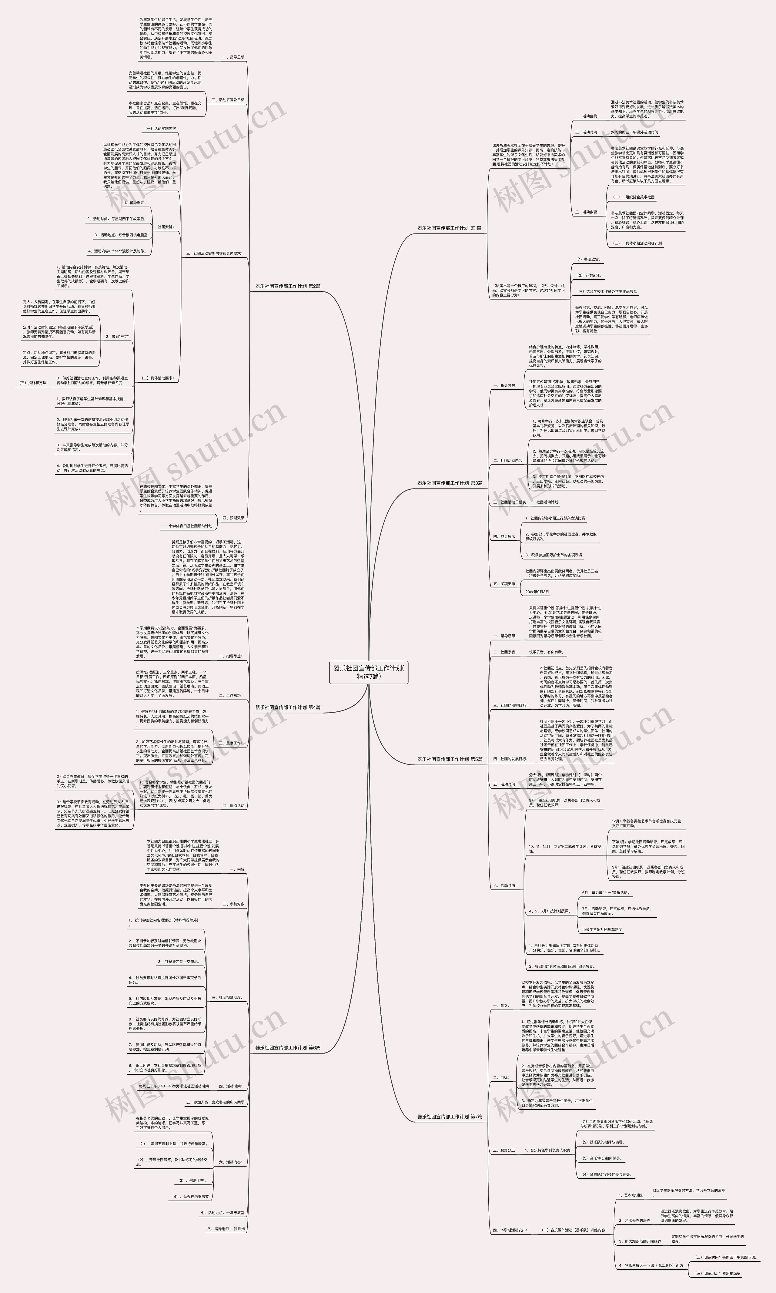 器乐社团宣传部工作计划(精选7篇)思维导图