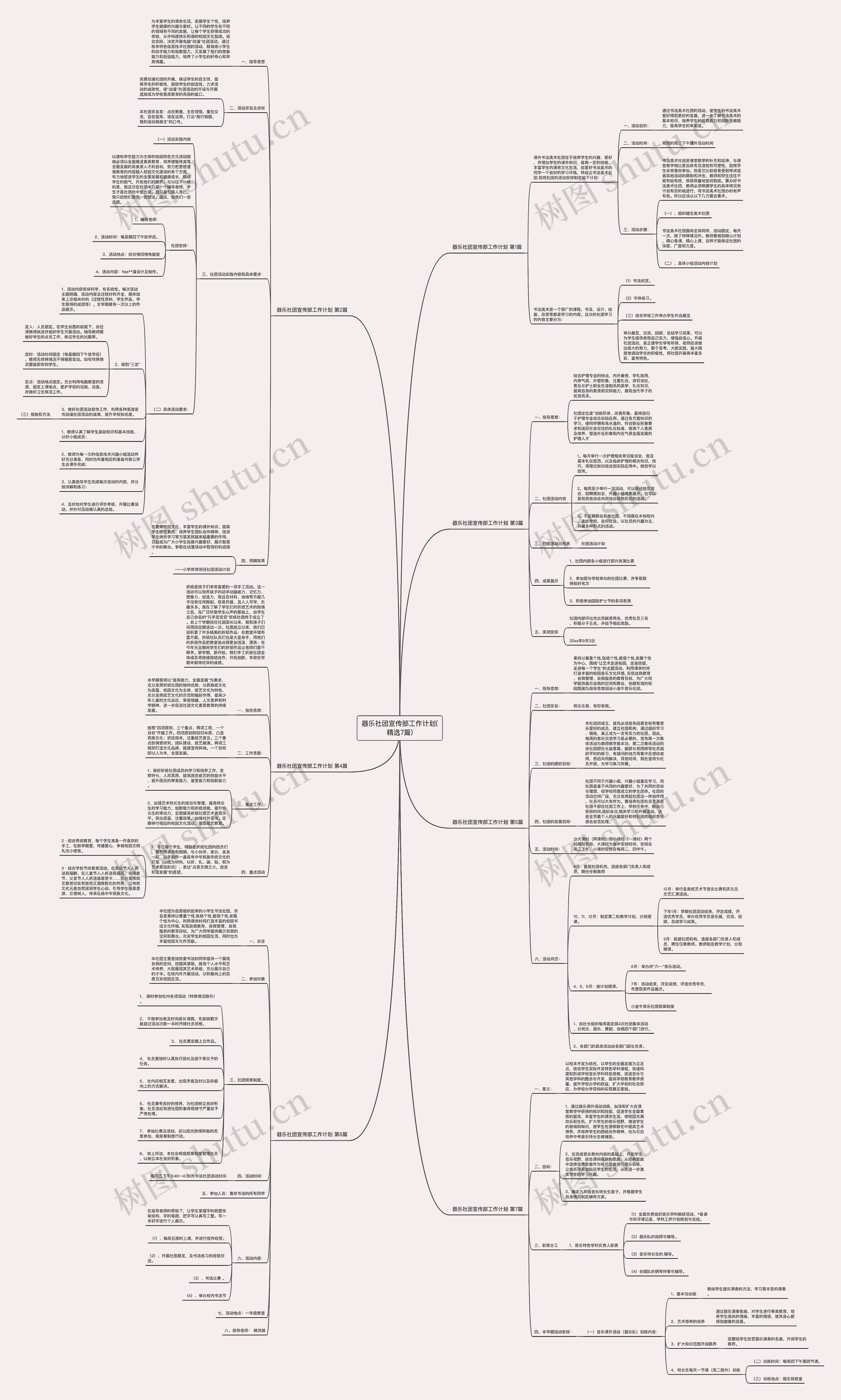 器乐社团宣传部工作计划(精选7篇) 器乐社团宣传部工作计划(精选7篇)