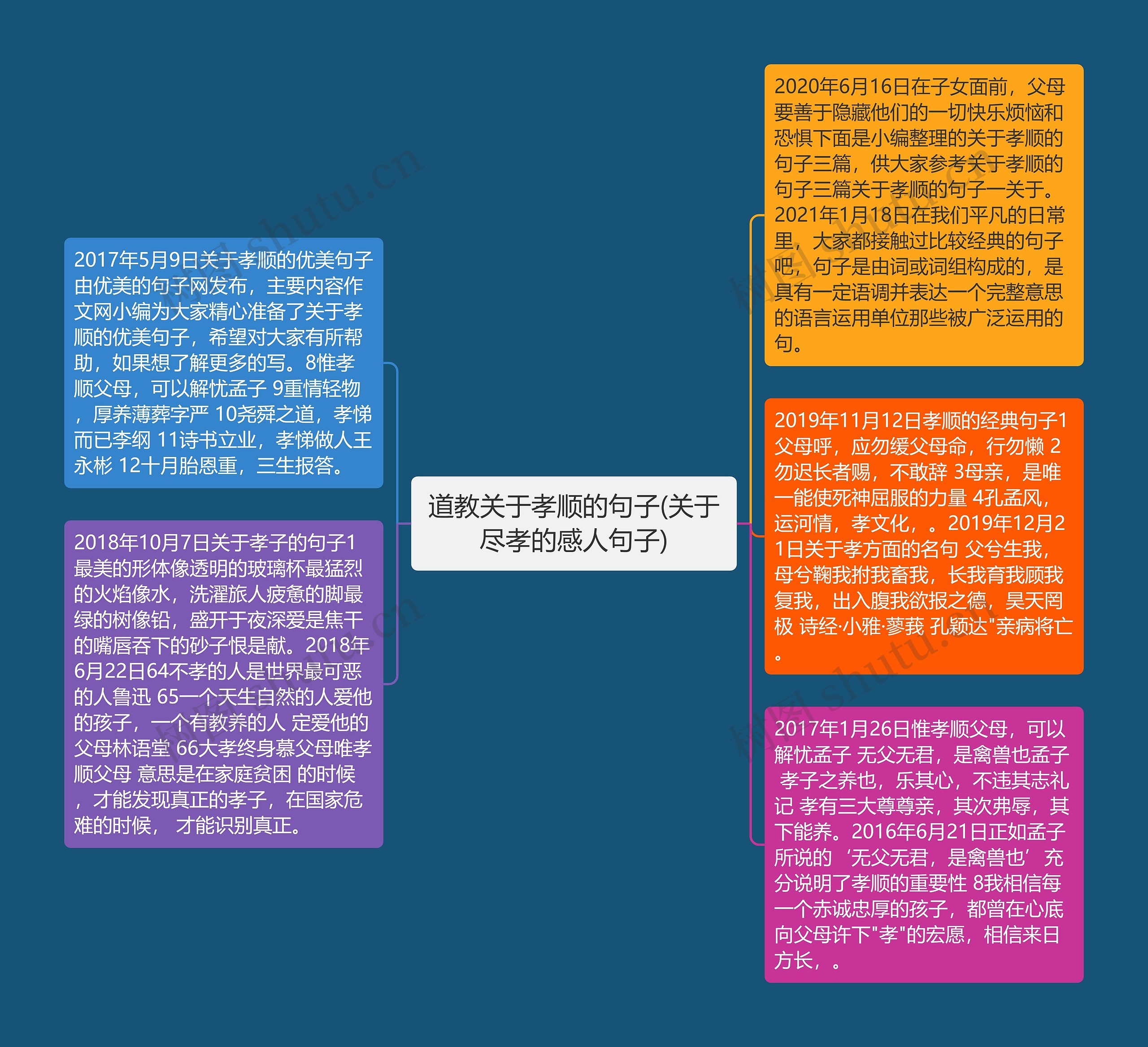道教关于孝顺的句子(关于尽孝的感人句子)