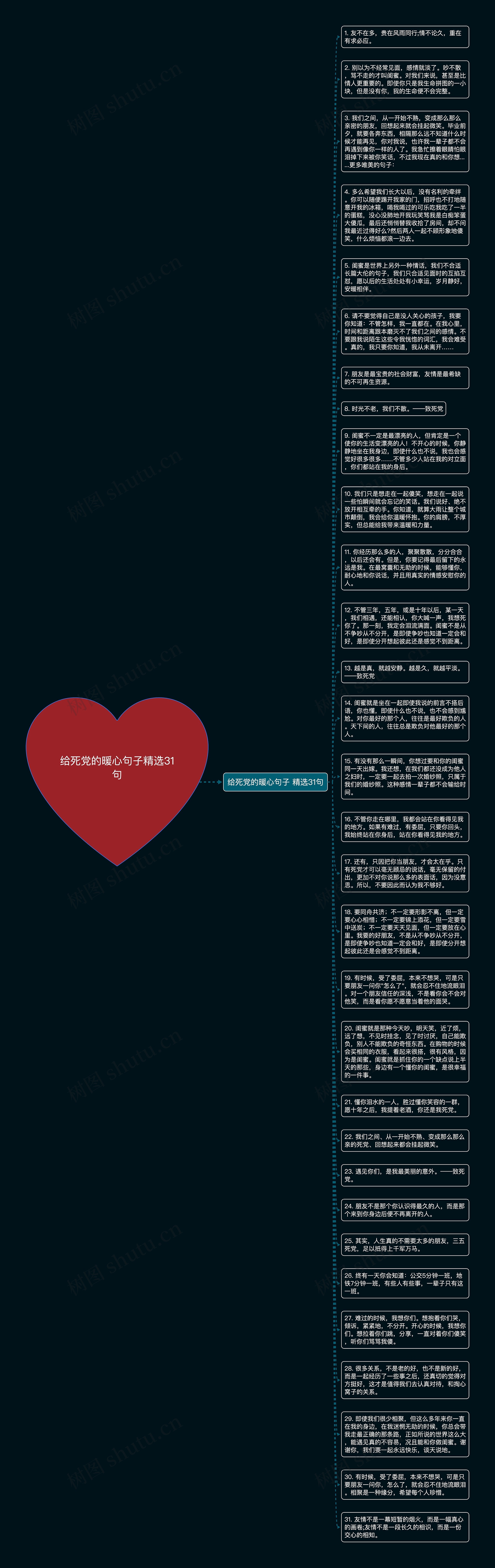 给死党的暖心句子精选31句