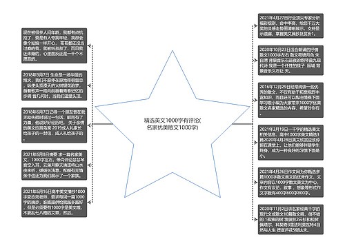 精选美文1000字有评论(名家优美散文1000字)