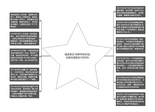 精选美文1000字有评论(名家优美散文1000字)