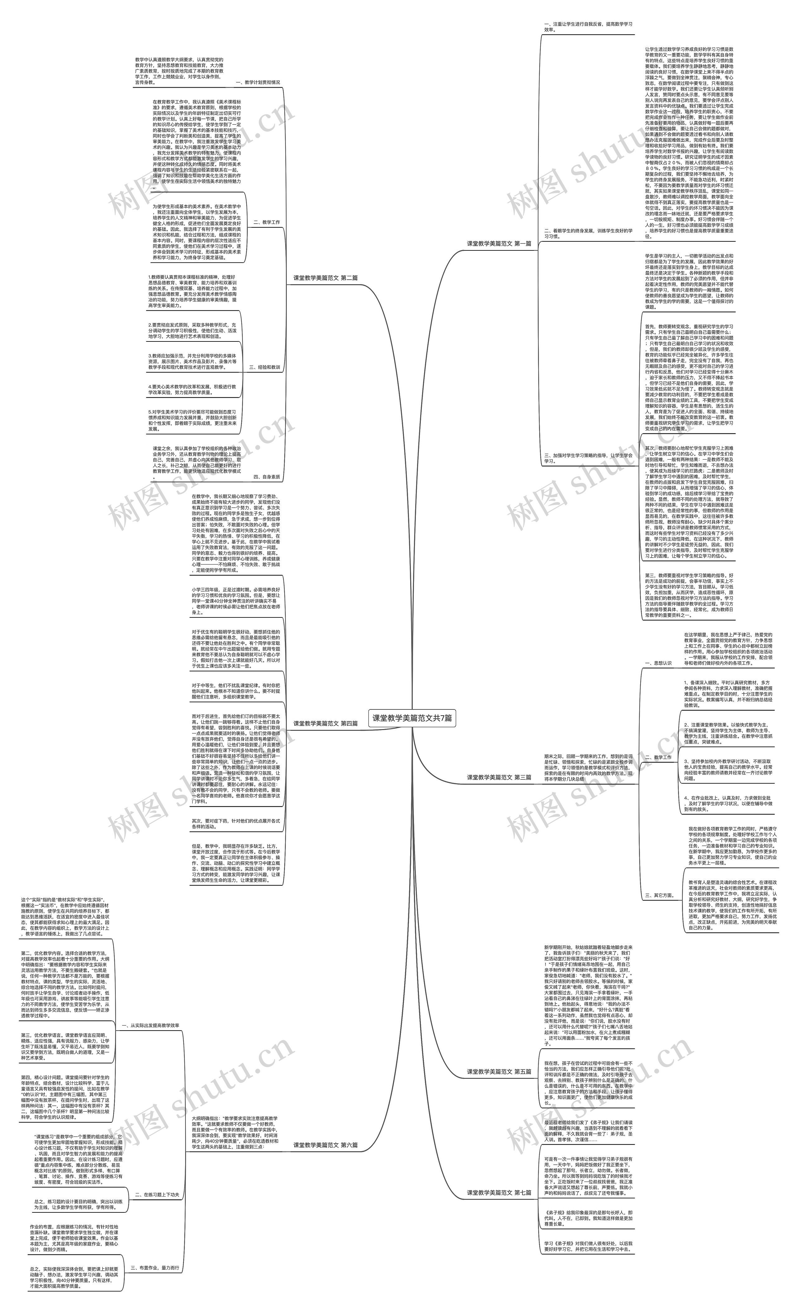 课堂教学美篇范文共7篇思维导图