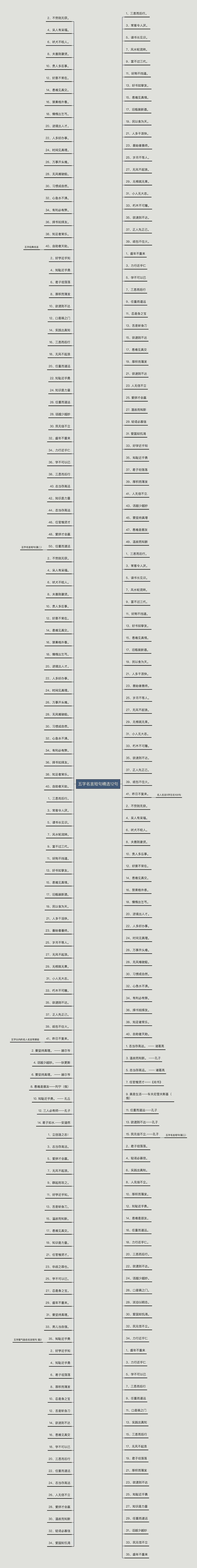 五字名言短句精选12句 五字名言短句精选12句