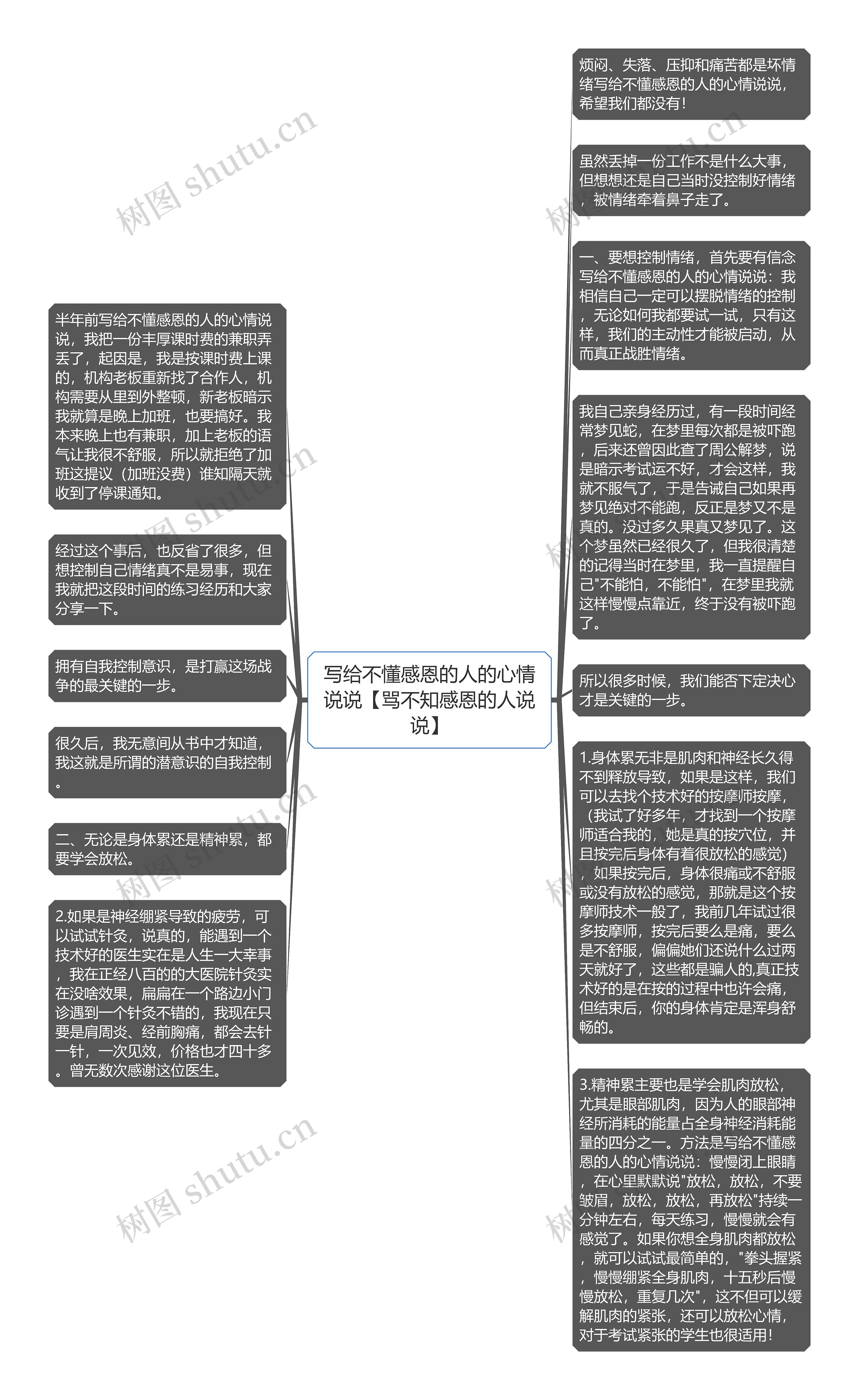 写给不懂感恩的人的心情说说【骂不知感恩的人说说】
