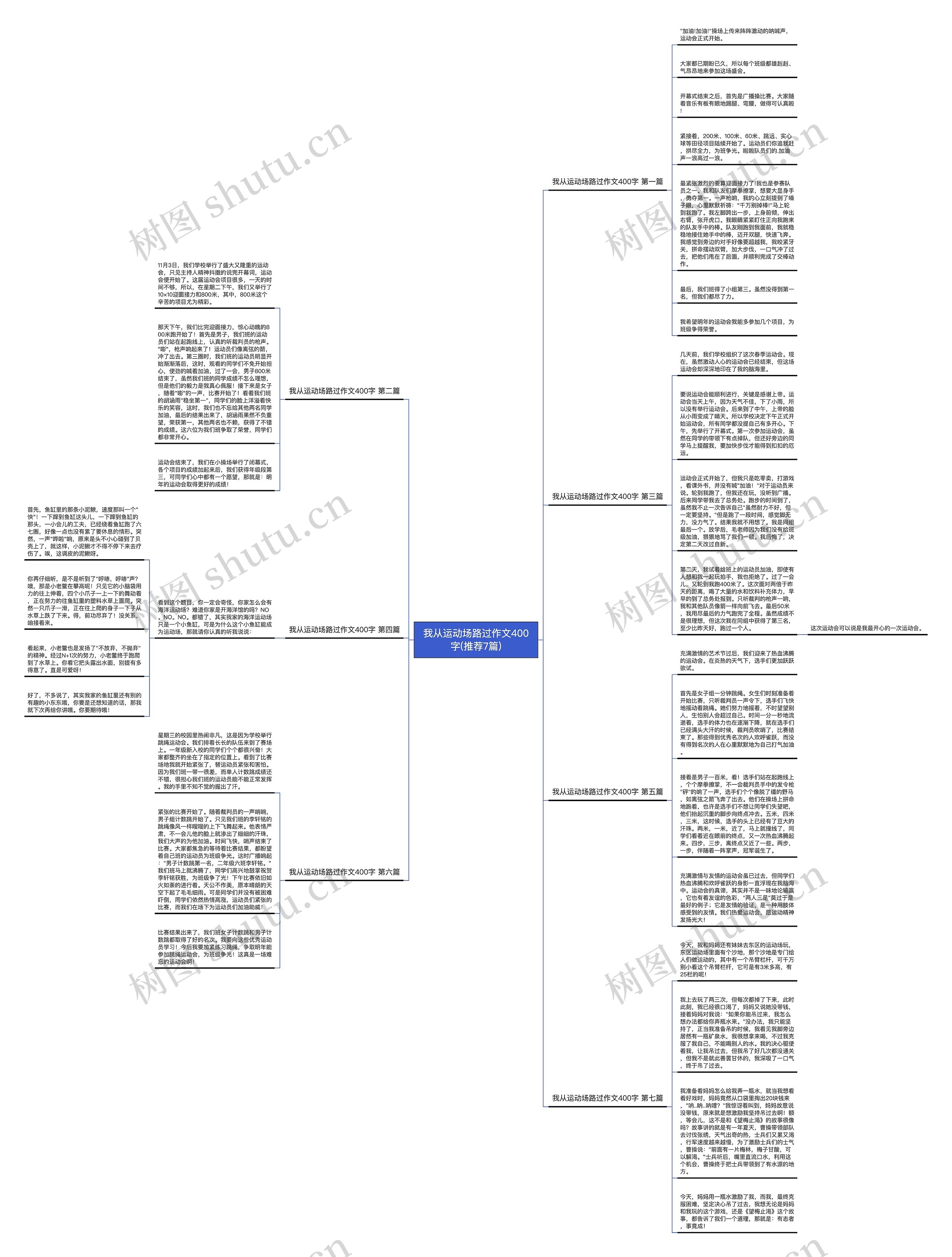 我从运动场路过作文400字(推荐7篇) 我从运动场路过作文400字(推荐7篇)