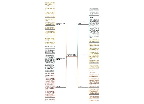 以因为有我所以文明为主题的作文600字推荐6篇