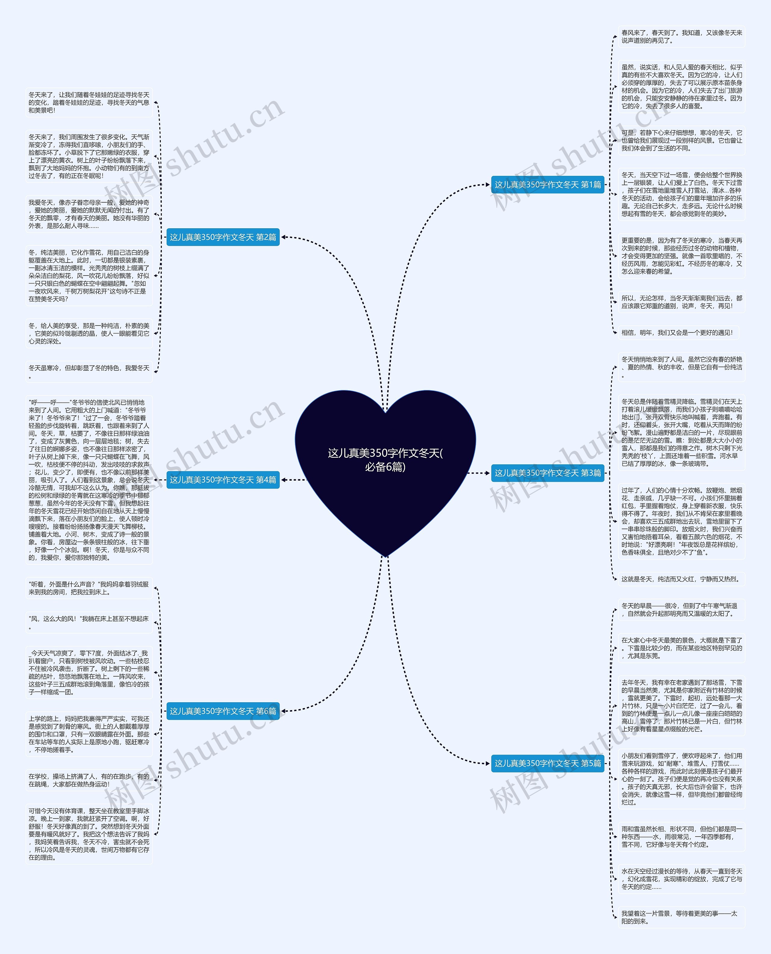 这儿真美350字作文冬天(必备6篇)思维导图