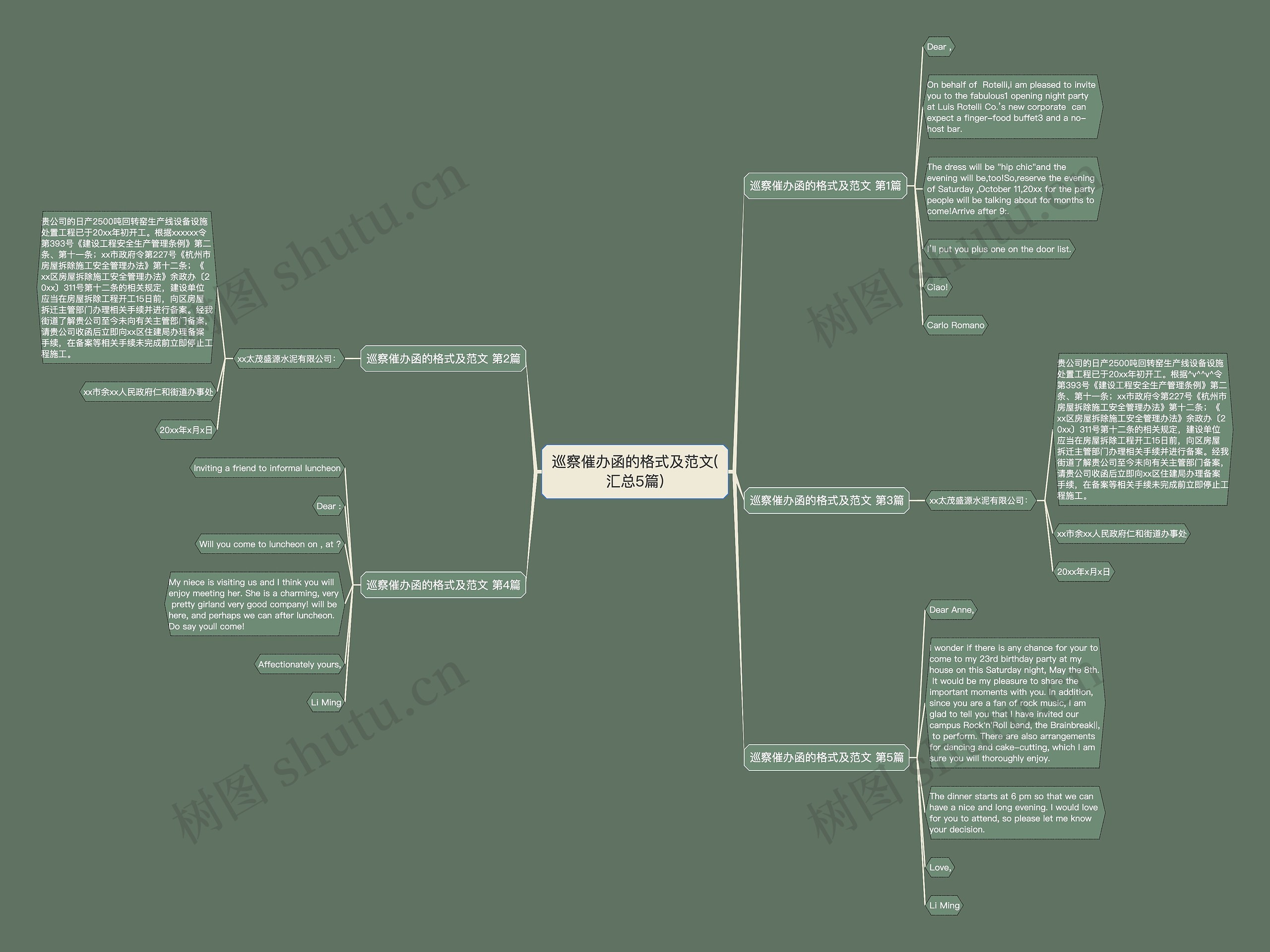 巡察催办函的格式及范文(汇总5篇) 巡察催办函的格式及范文(汇总5篇)