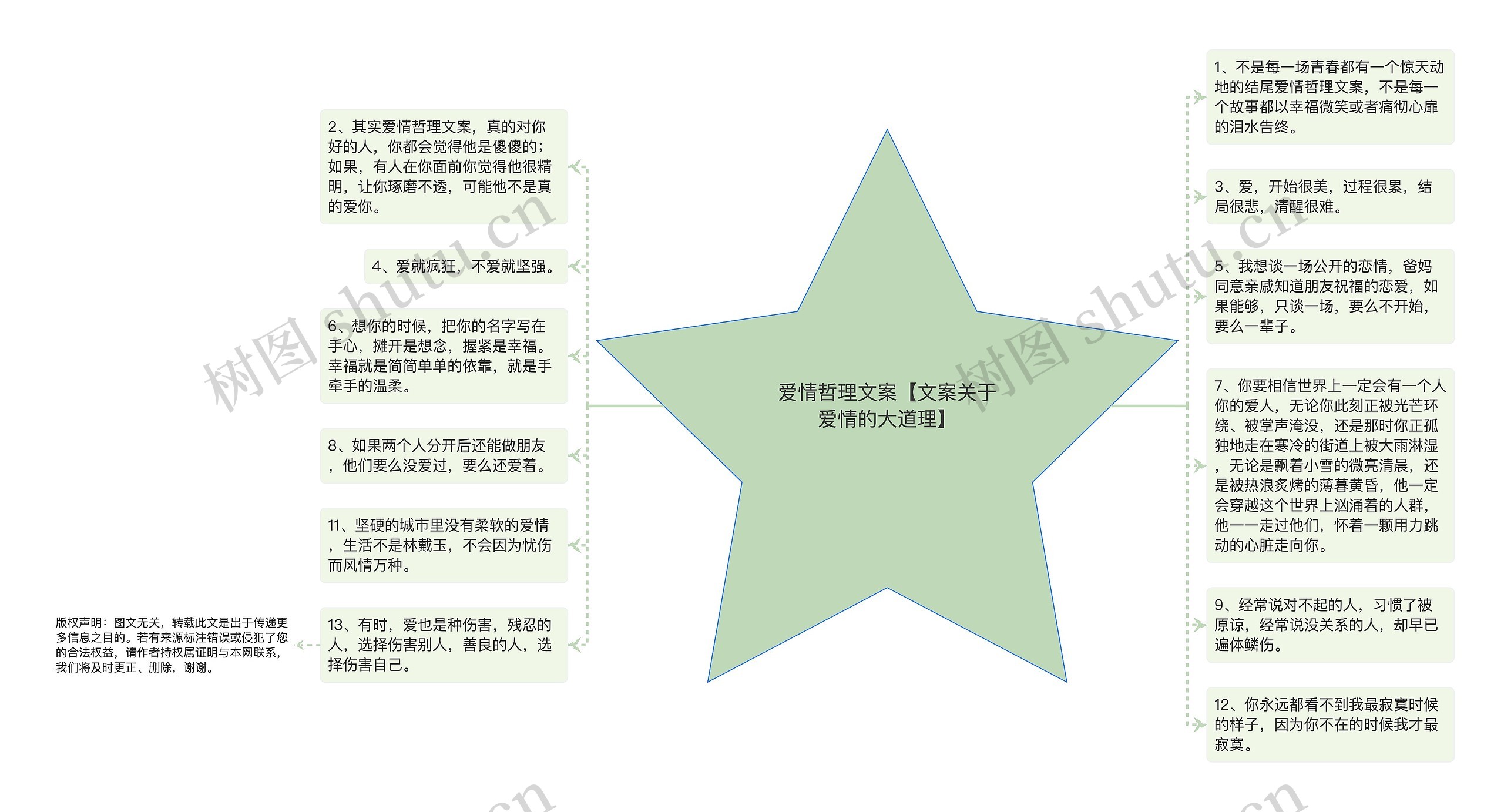 爱情哲理文案【文案关于爱情的大道理】 爱情哲理文案【文案关于爱情的大道理】