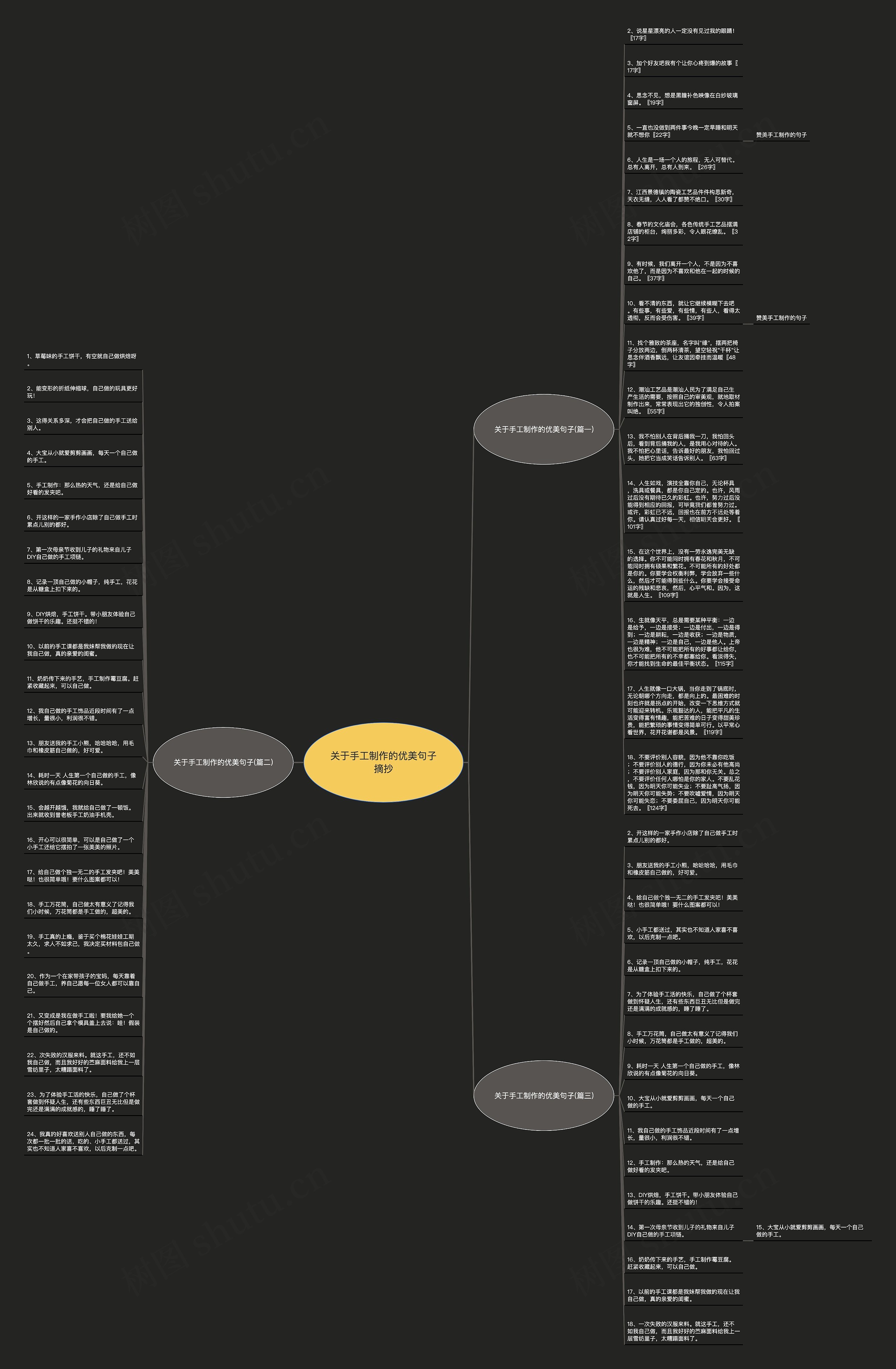 关于手工制作的优美句子摘抄