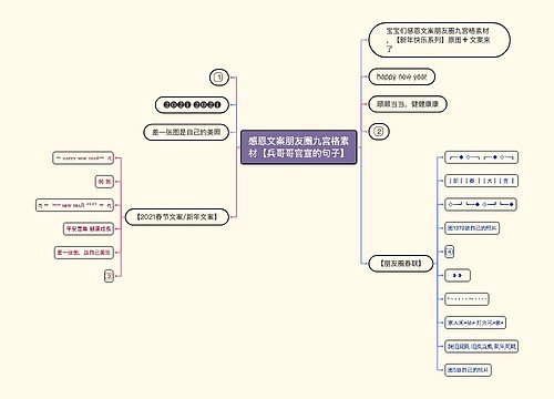 感恩文案朋友圈九宫格素材【兵哥哥官宣的句子】